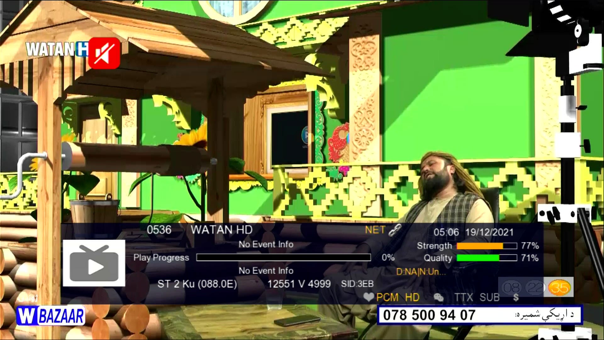 1506HV Beautiful Zoom Signal Indicator