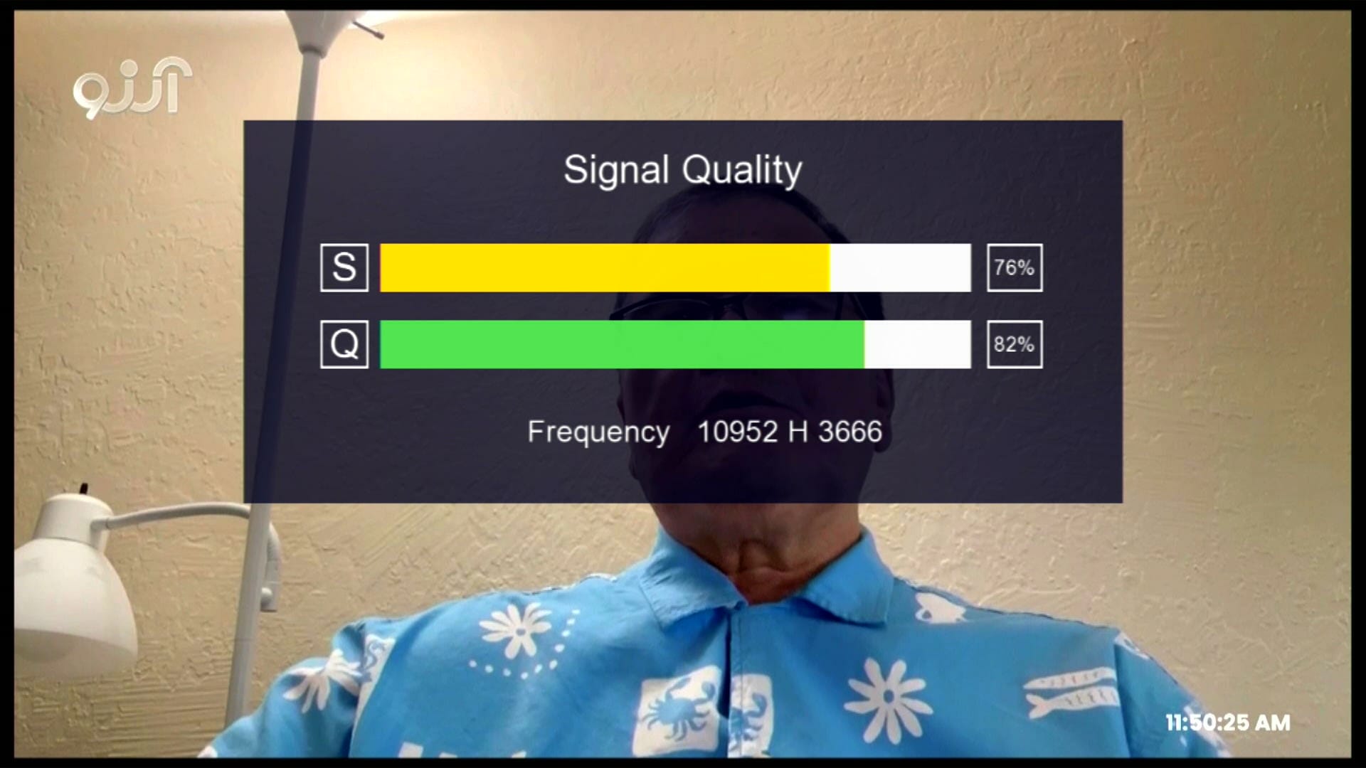 1506HV Double Zoom Signal Indicator in Two Strips