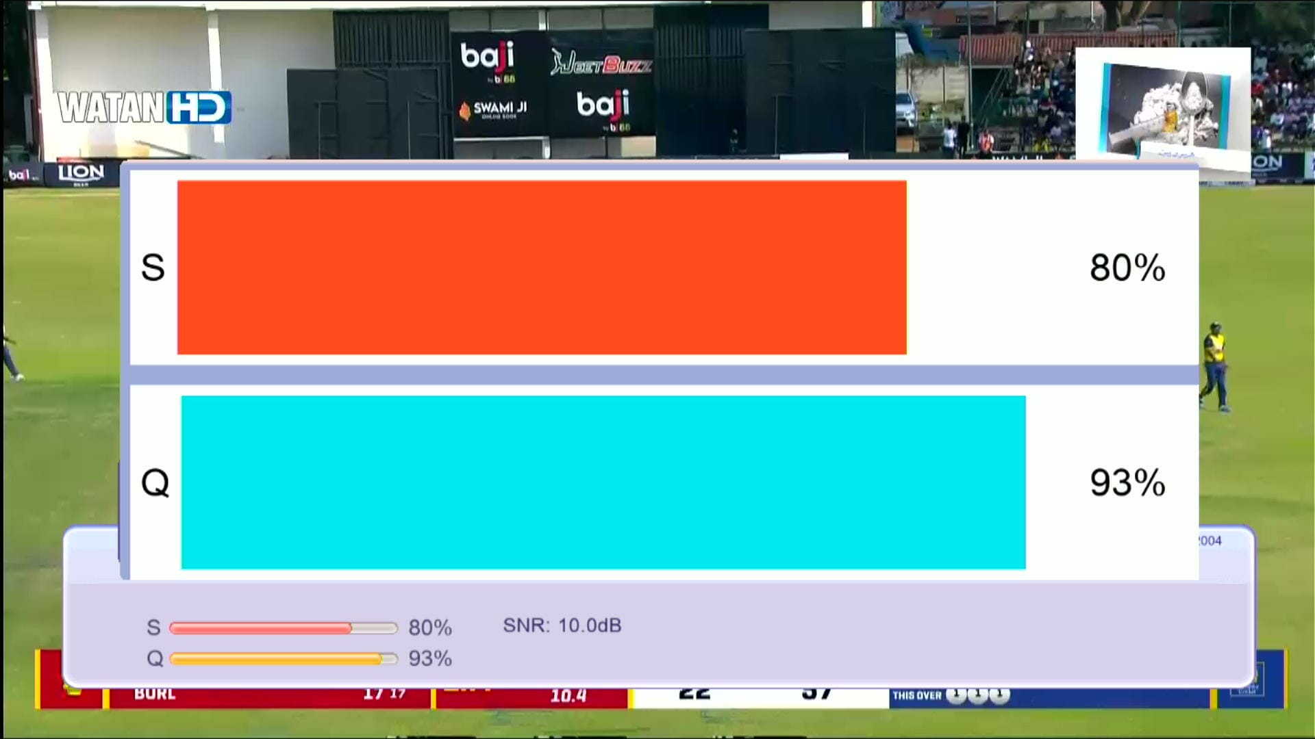 GX6605S Zoom Signal Indicator