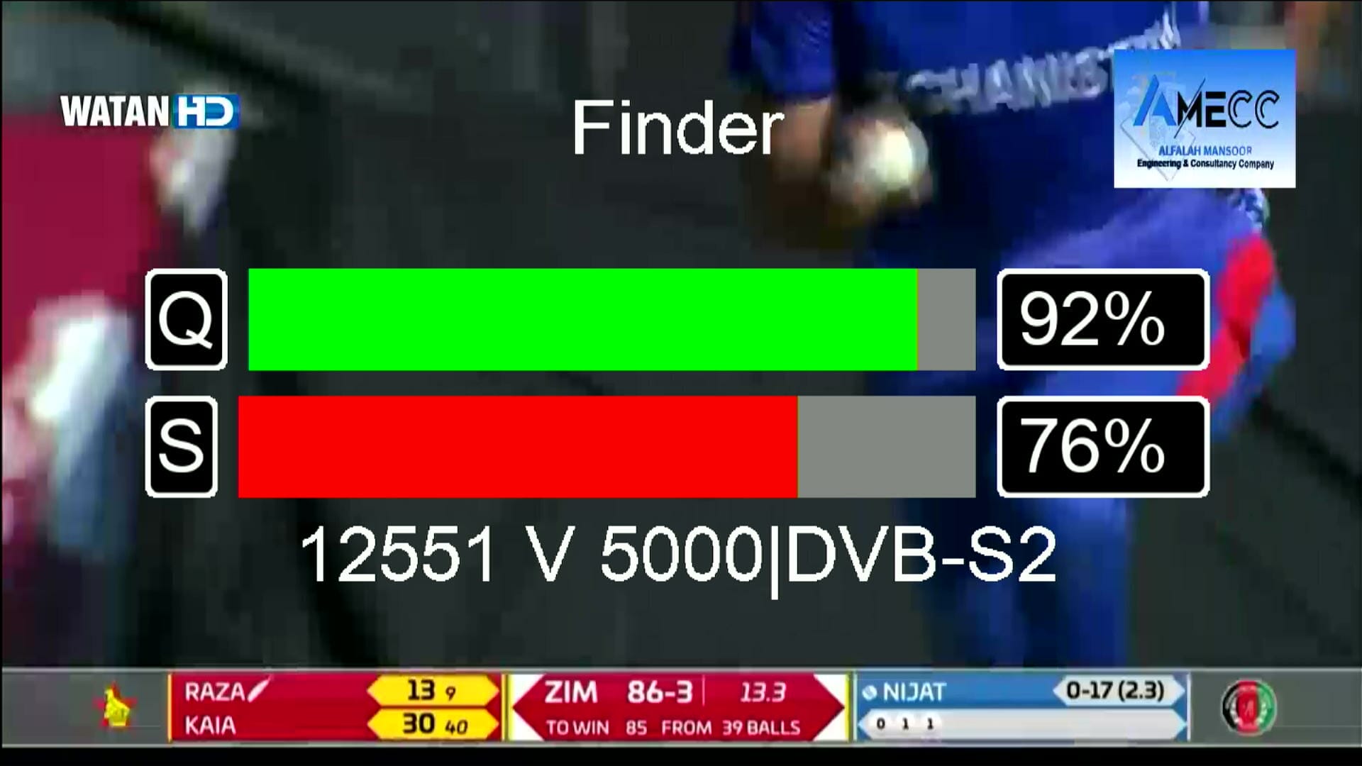 Gx6605s Funcam Signal Indicator