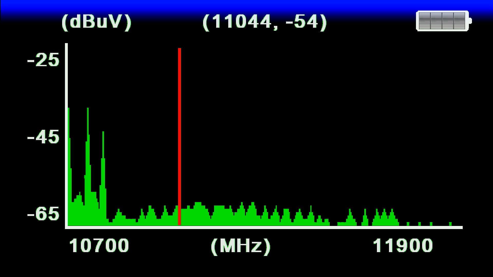GX6605S Beautiful Menu Theme Design