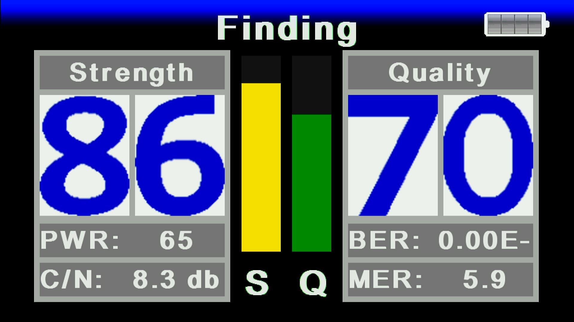 GX6605S Double Zoom Signal