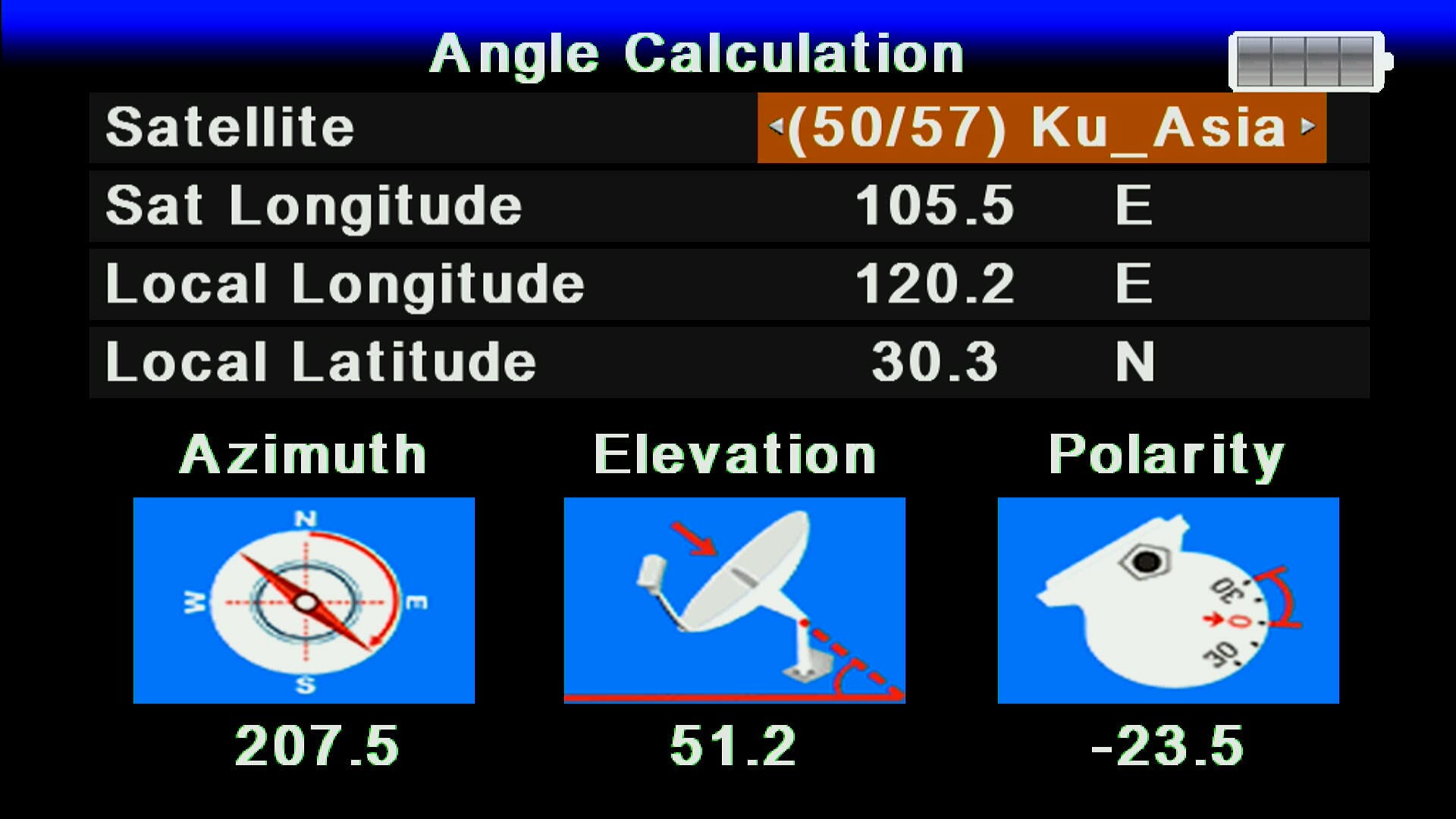 GX6605S RS232 Downgrade