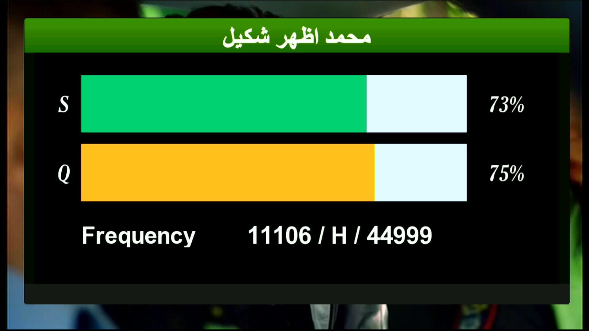 Double Zoom Signal Added