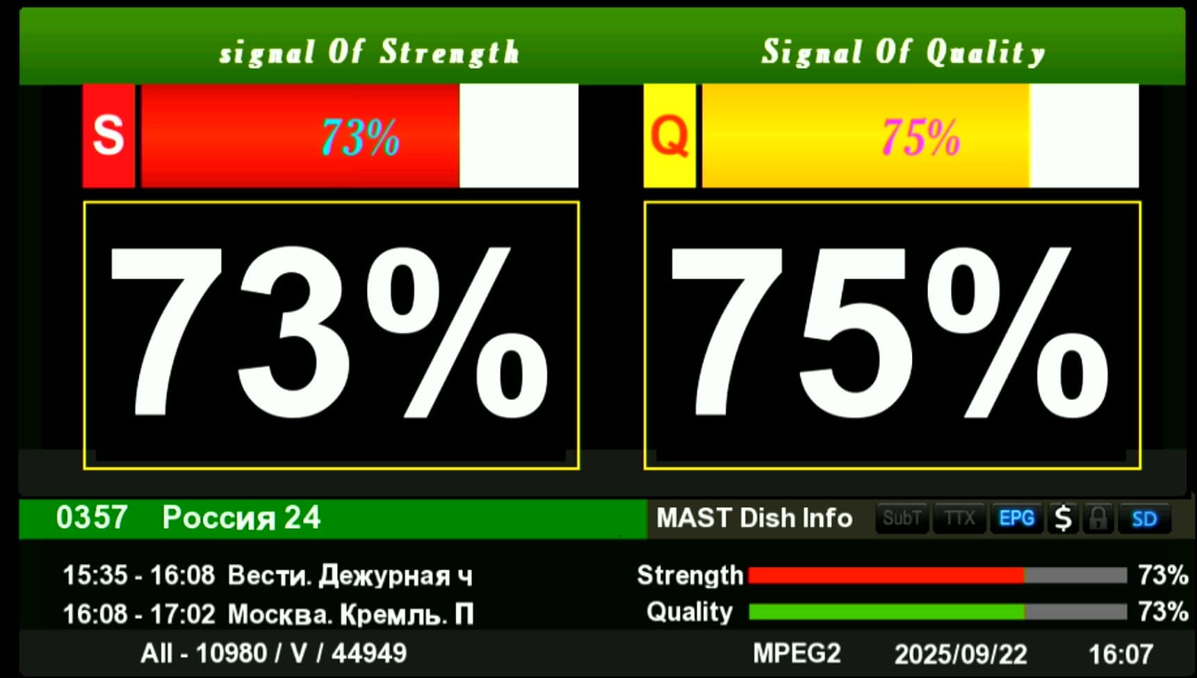Zoom Signal Indicator with White Big Digits