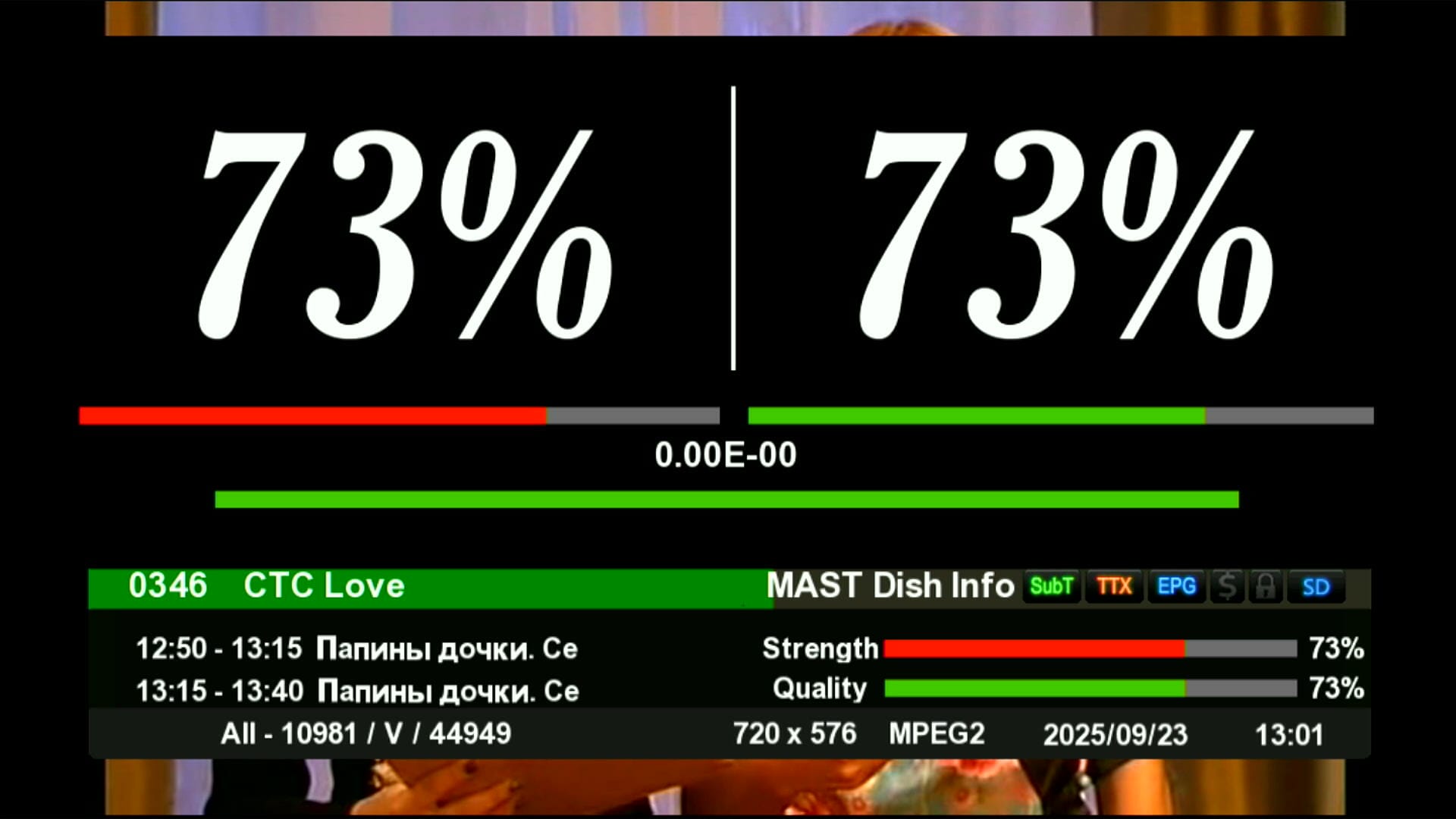 Zoom Signal Indicator with White Big Digits