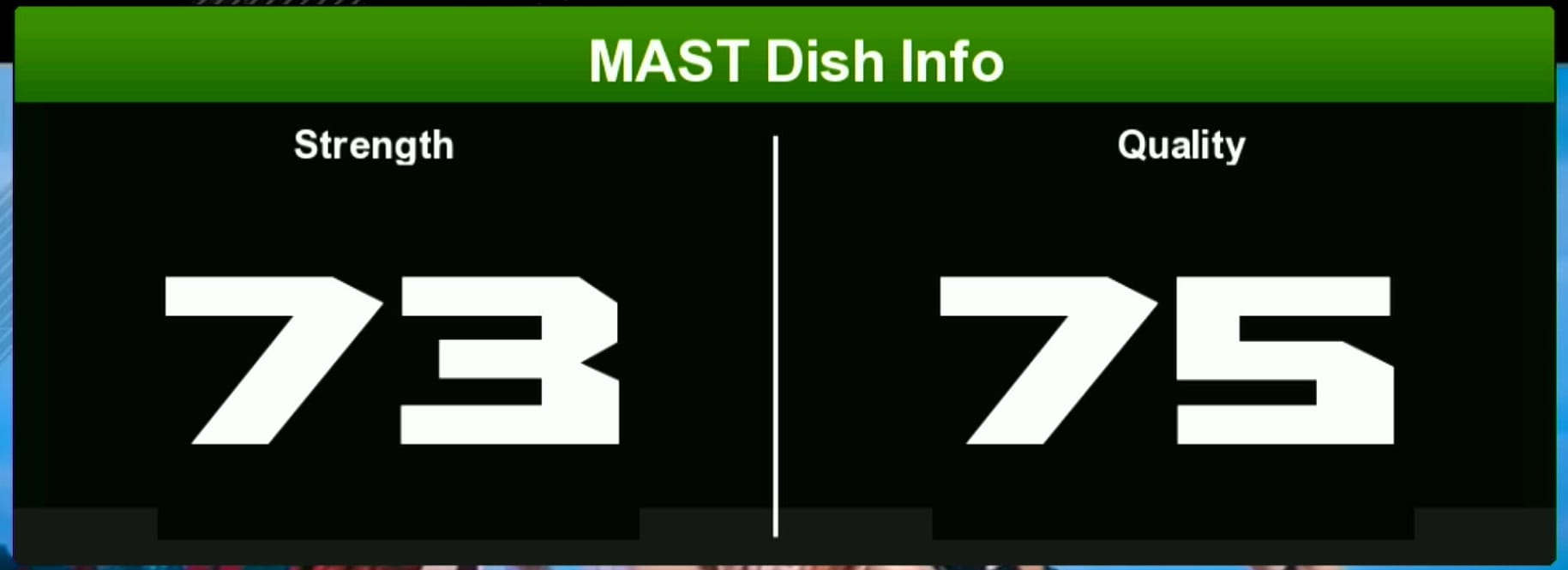 Zoom Signal Indicator with White Big Digits
