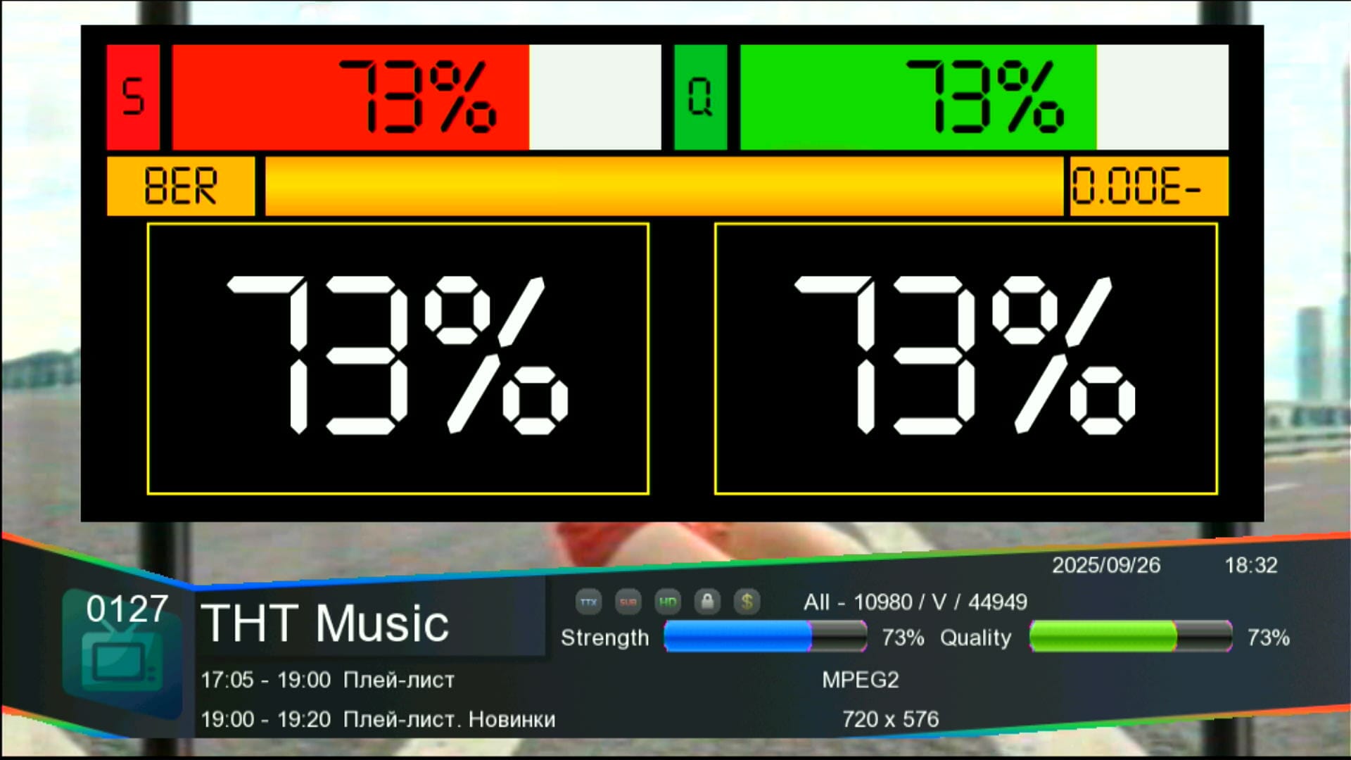 Zoom Signal in Big Digits