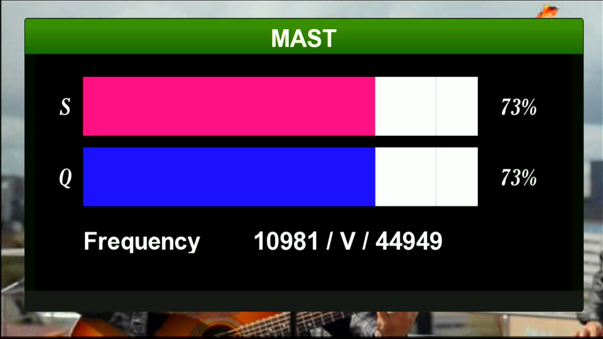 Zoom Signal Indicator with Two Beautiful Strips