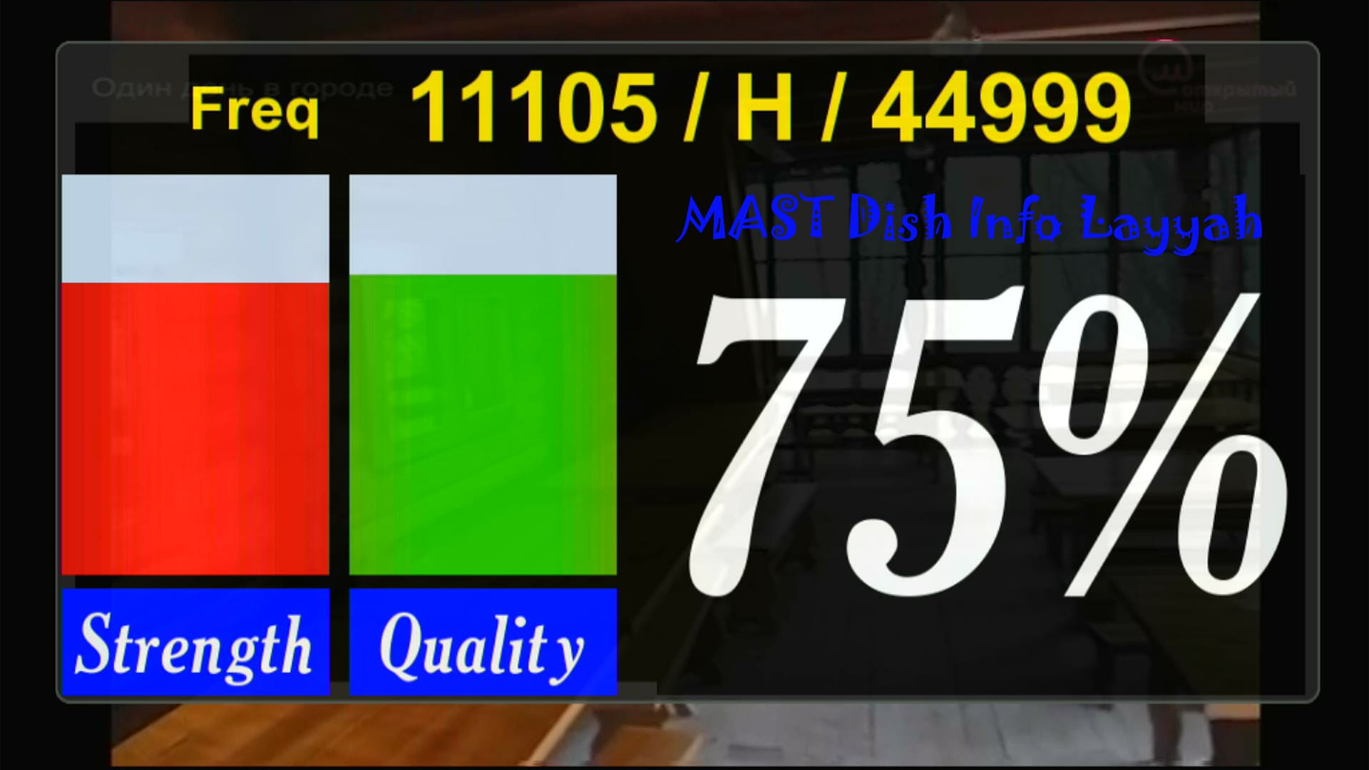Beautiful Zoom Signal in Two Strips