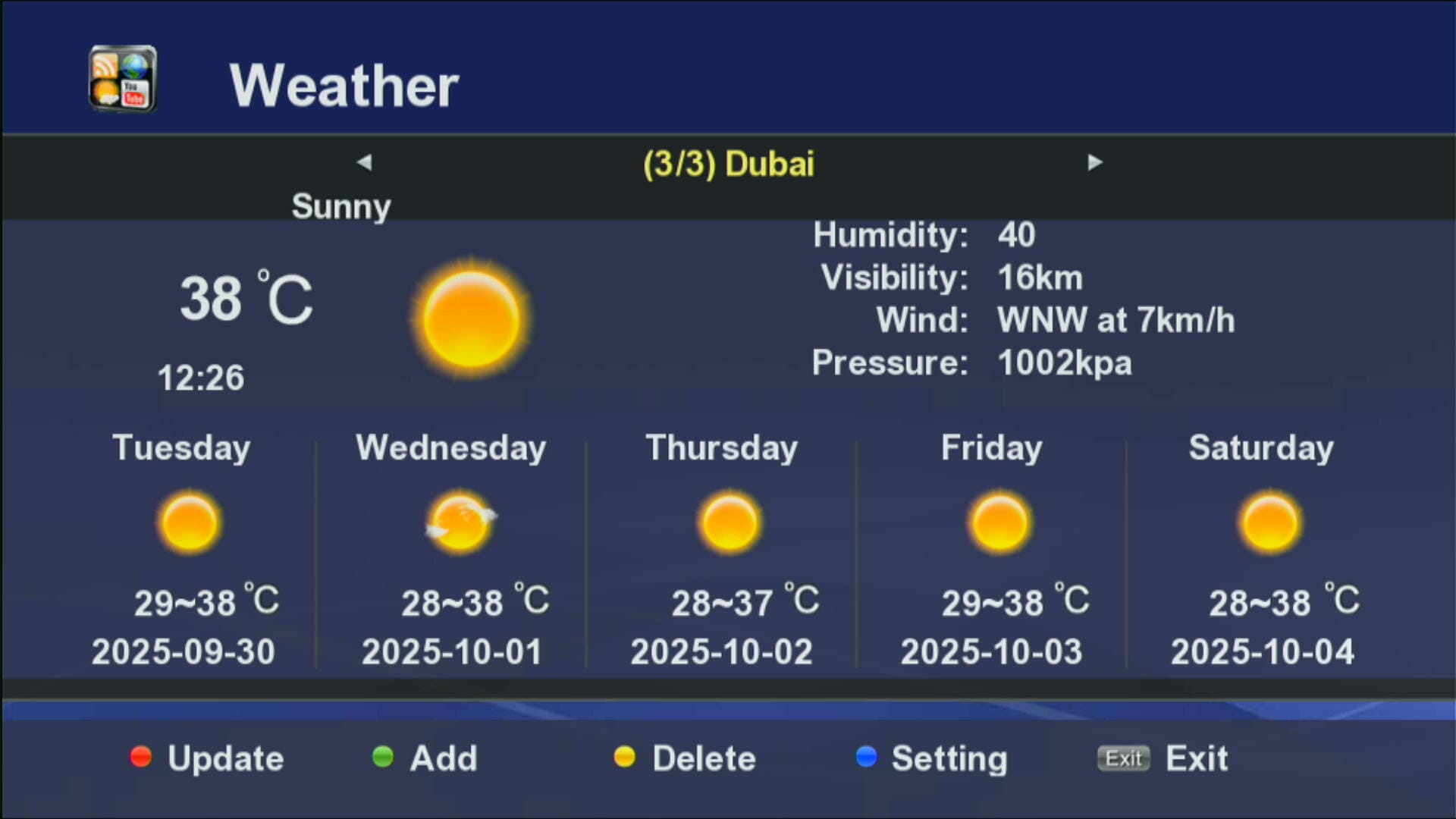 Weather Working Fine