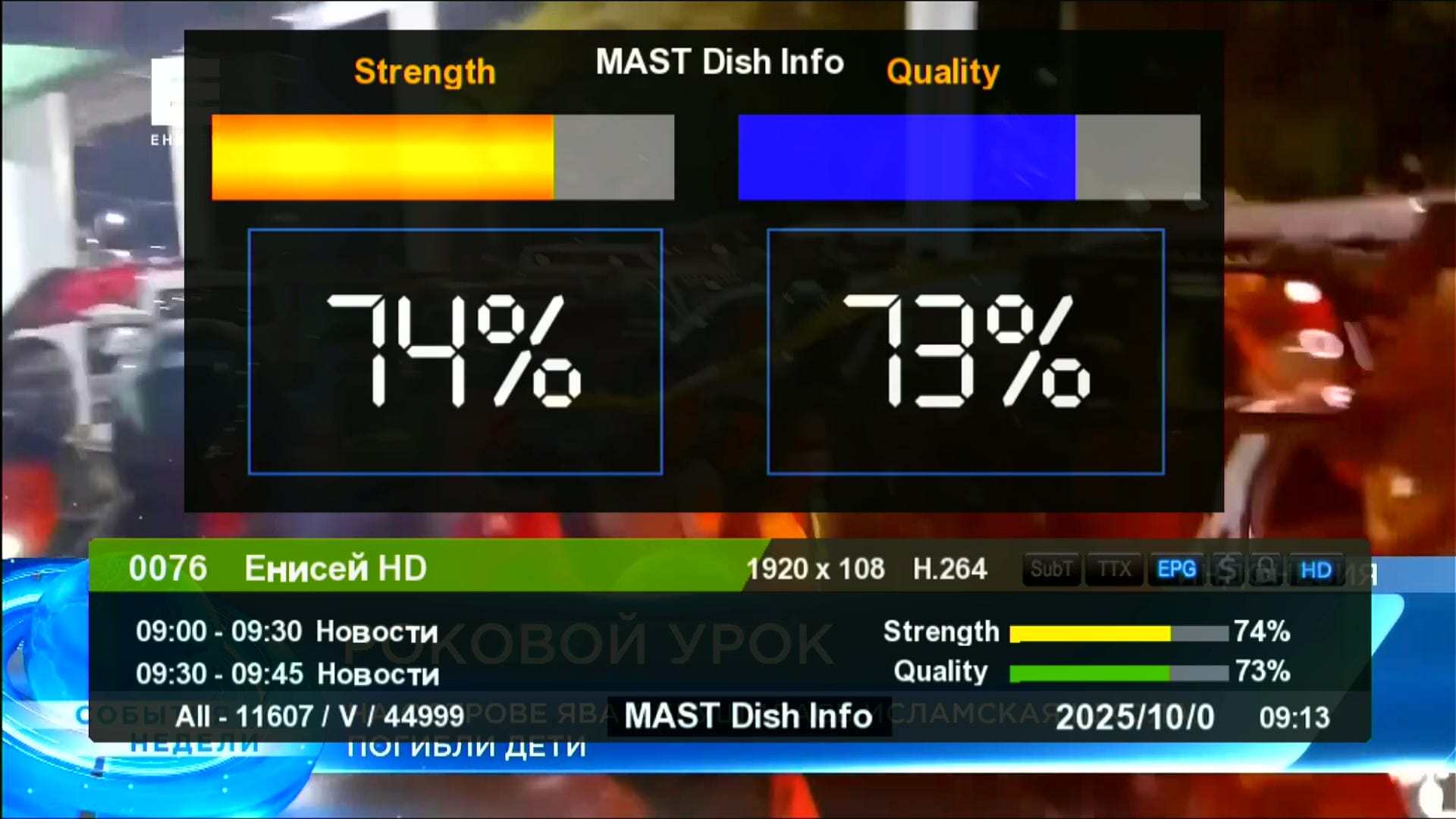 Zoom Signal Indicator