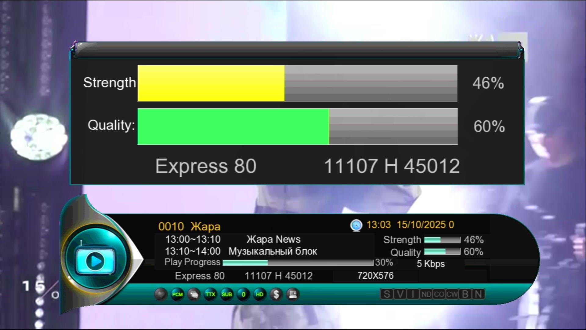 No Zoom Signal Feature