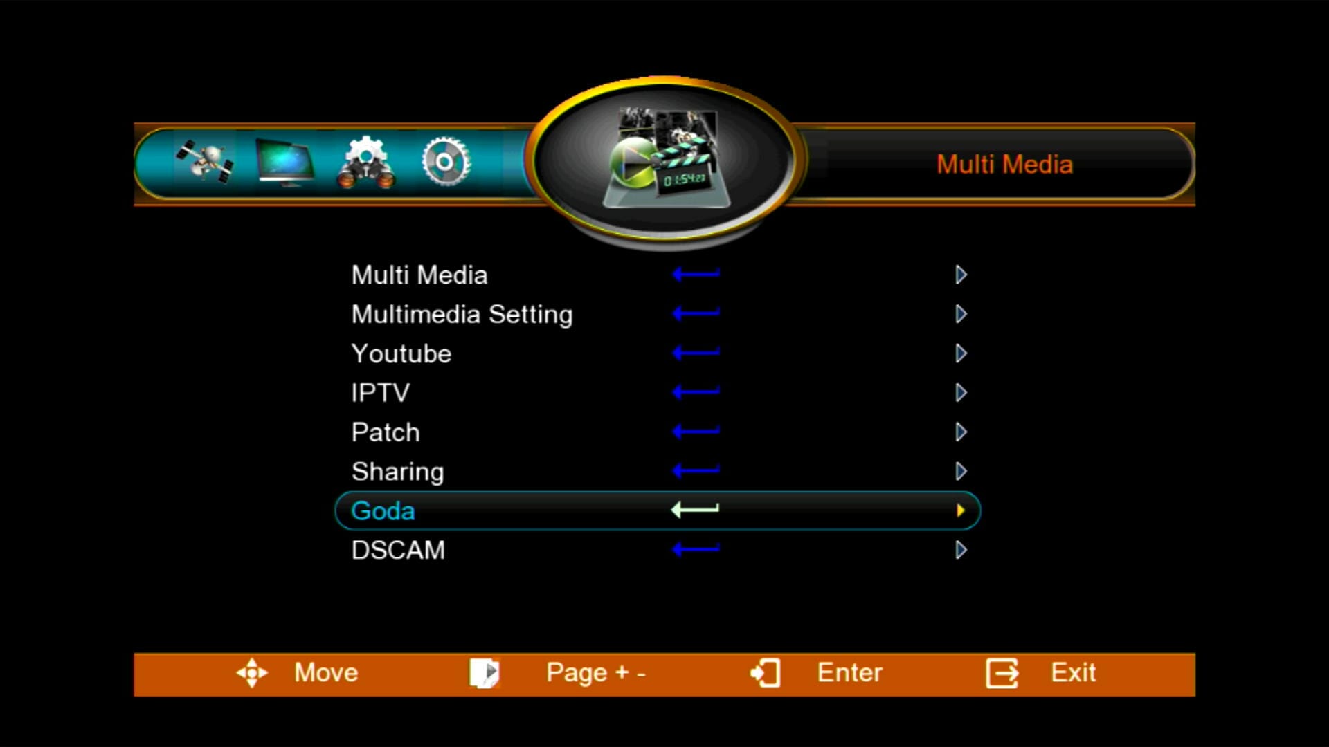 Multimedia Option