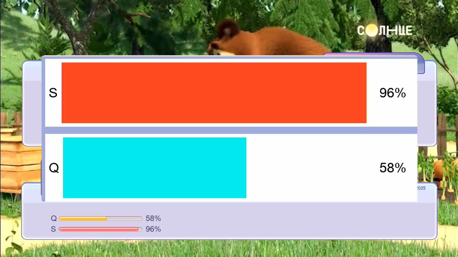 Zoom Signal Indicator