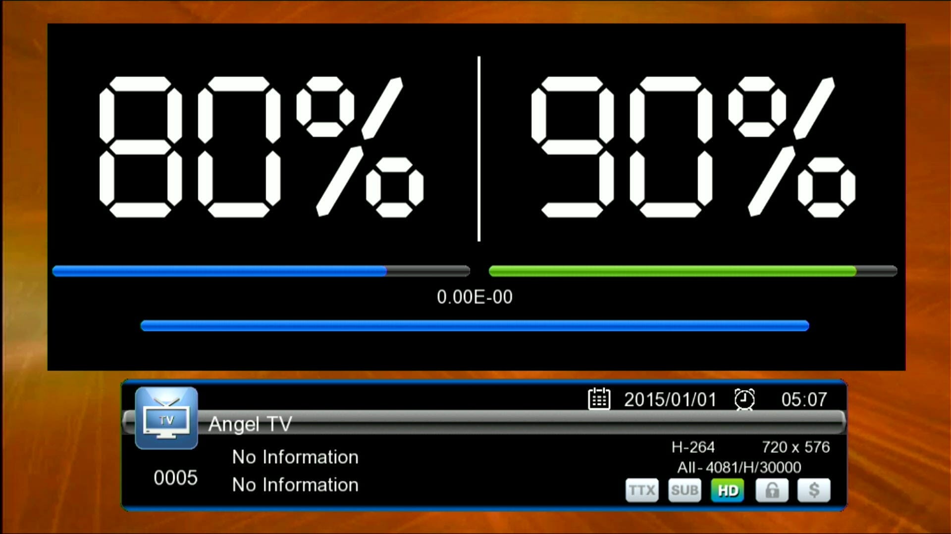 Zoom Signal Indicator