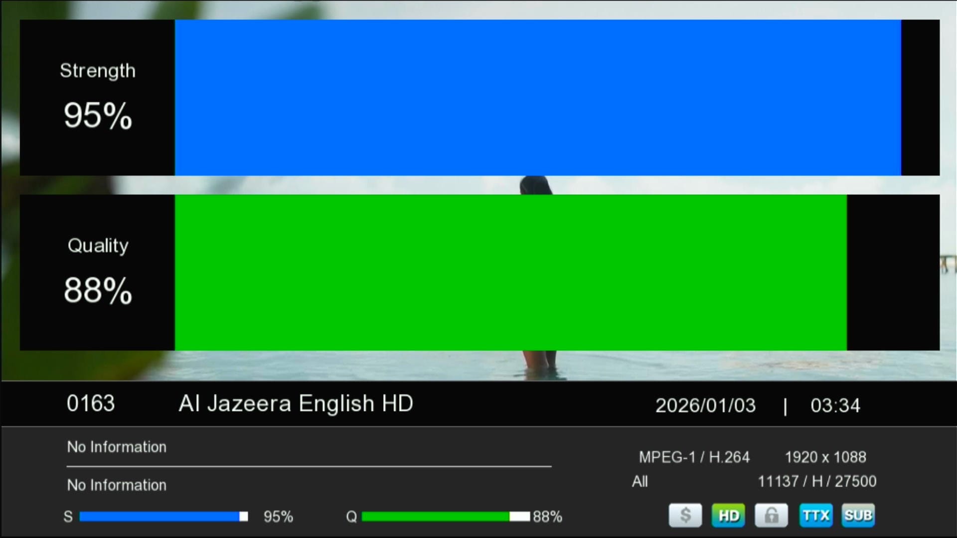 Zoom Signal Indicator