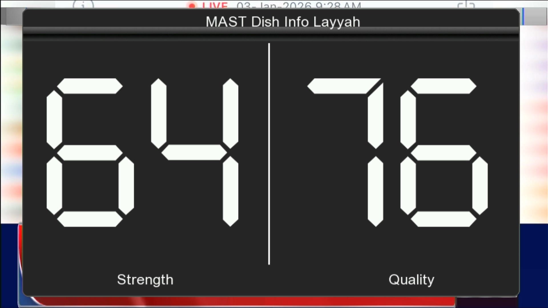 Zoom Signal Indicator