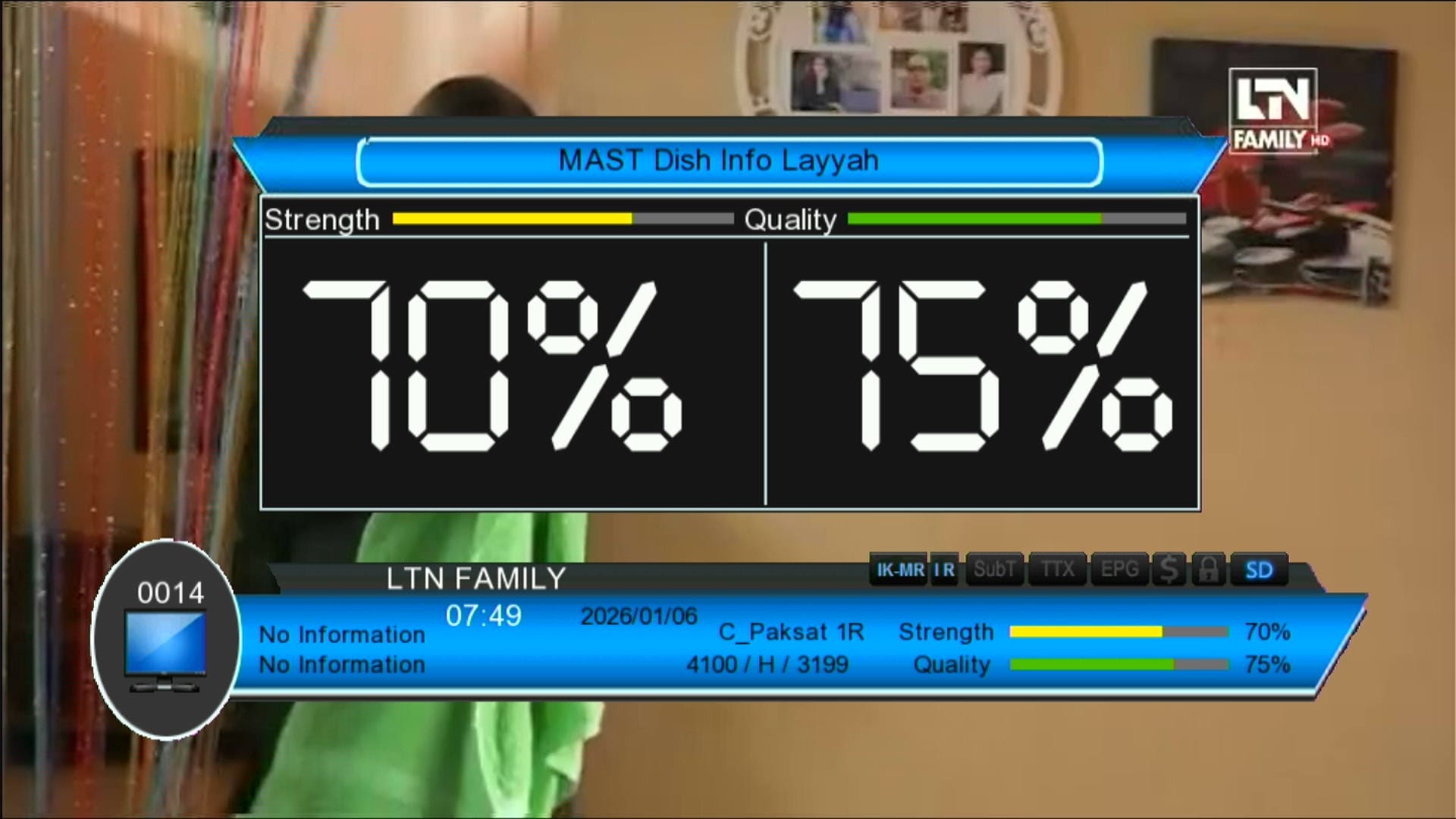 Zoom Signal Indicator
