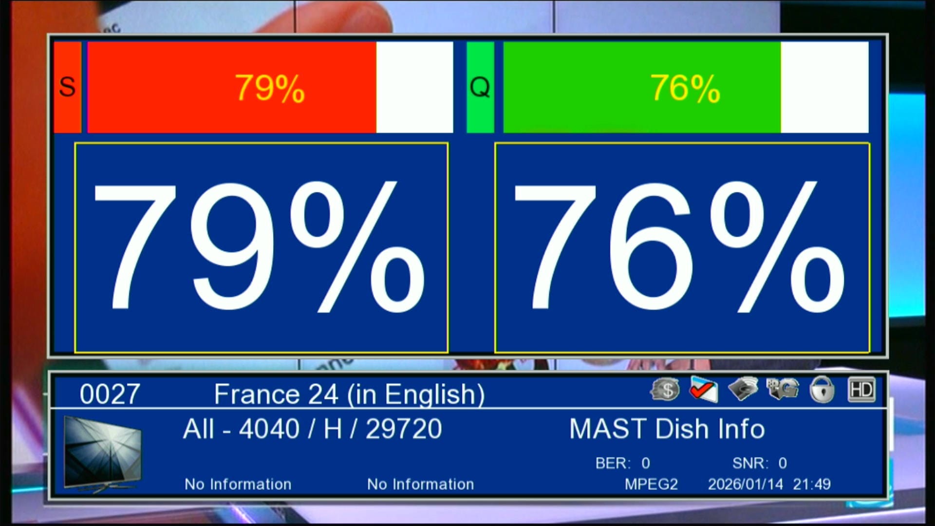 Zoom Signal Indicator