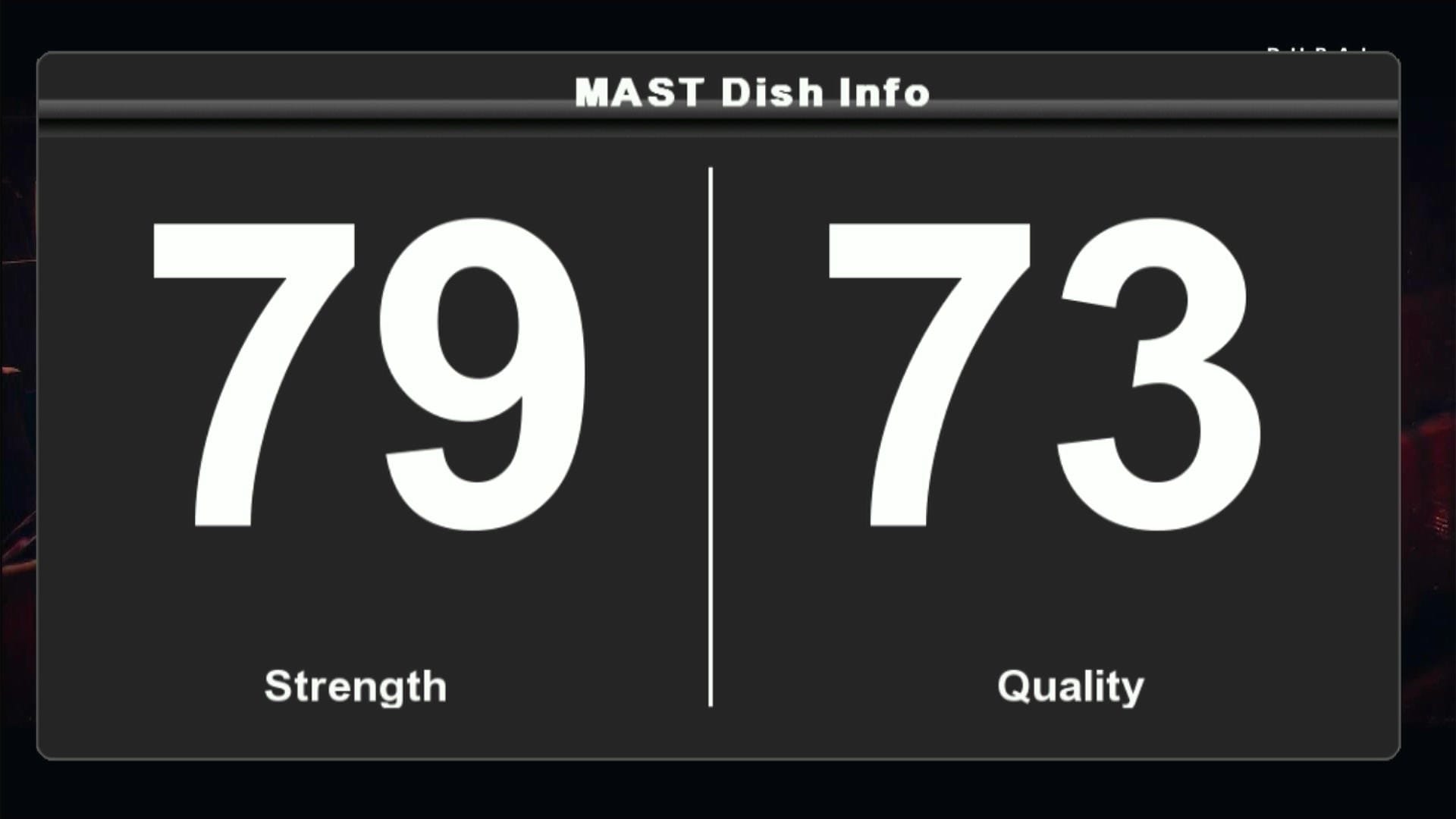 Zoom Signal Indicator