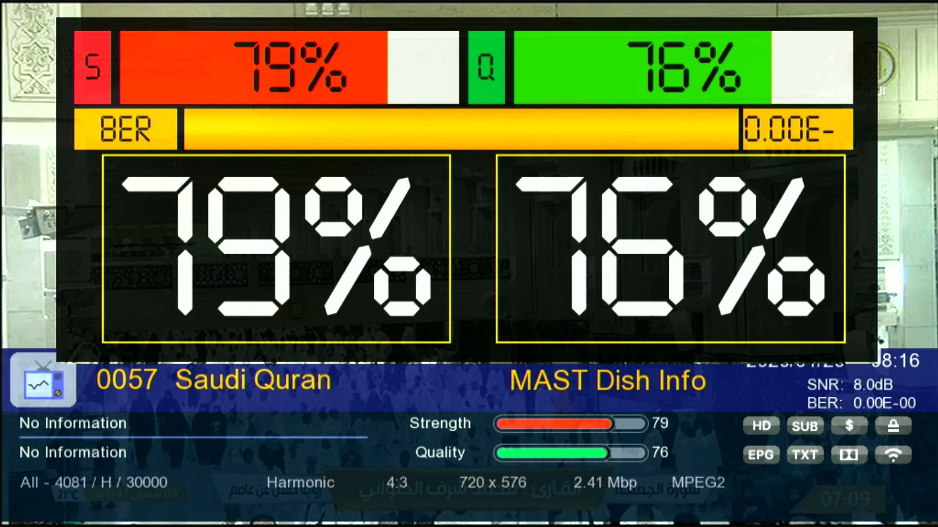 Zoom Signal Indicator