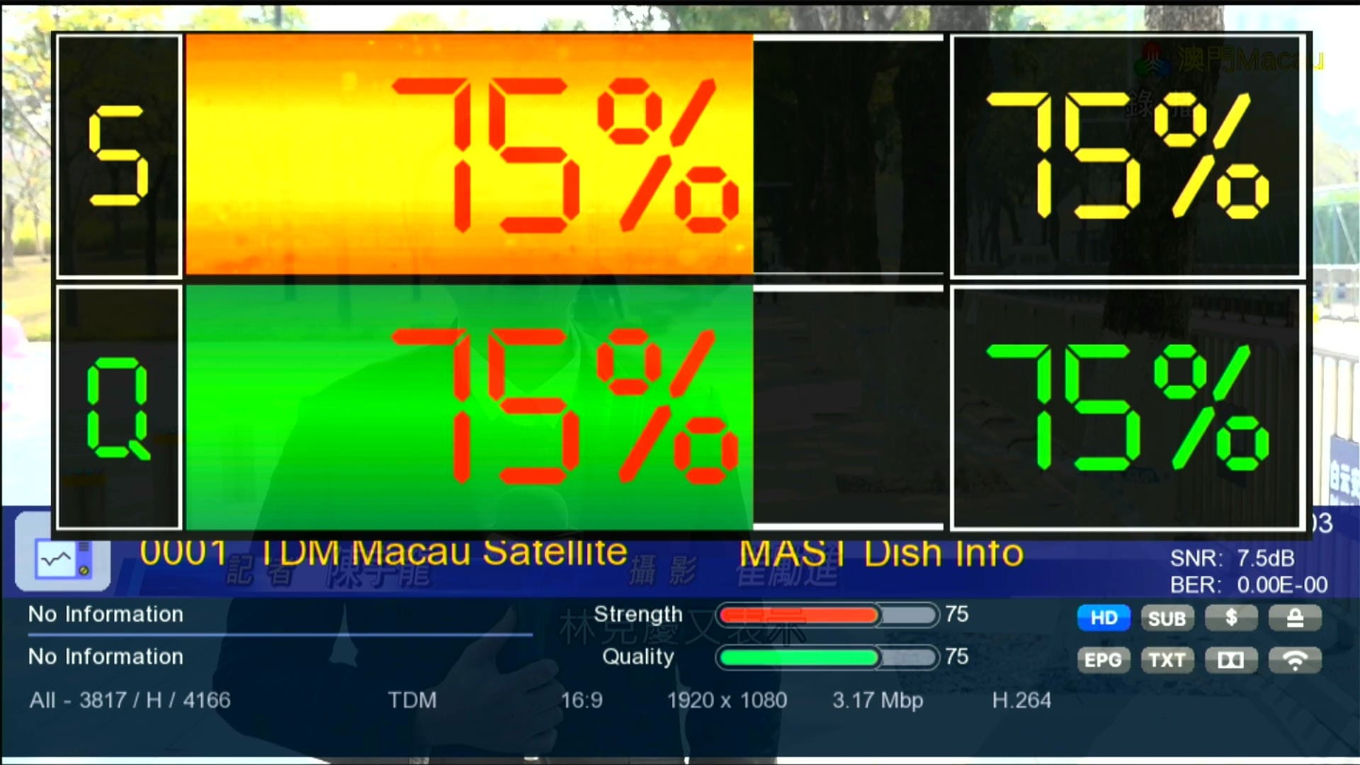 Zoom Signal Indicator