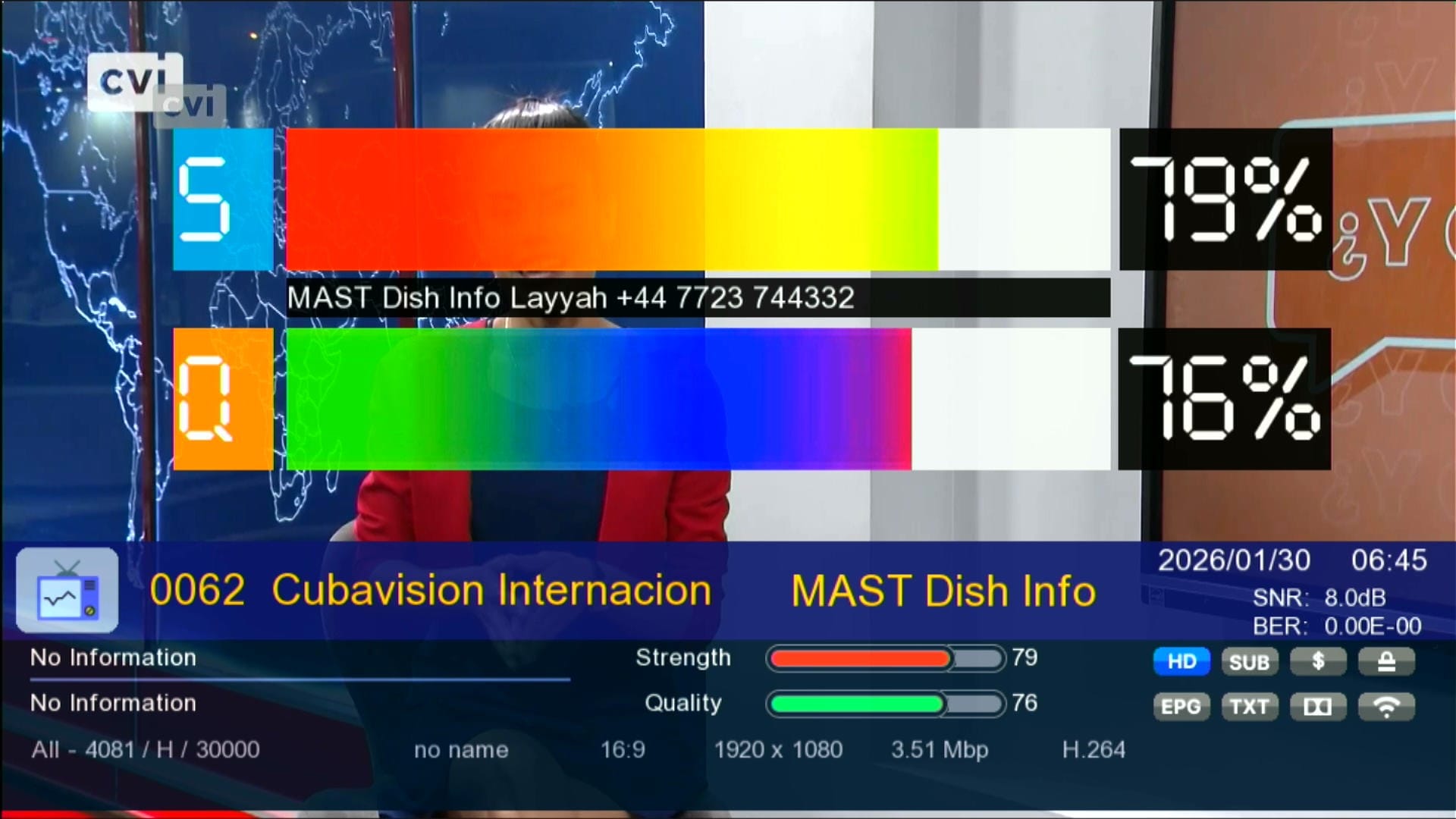 Zoom Signal Indicator