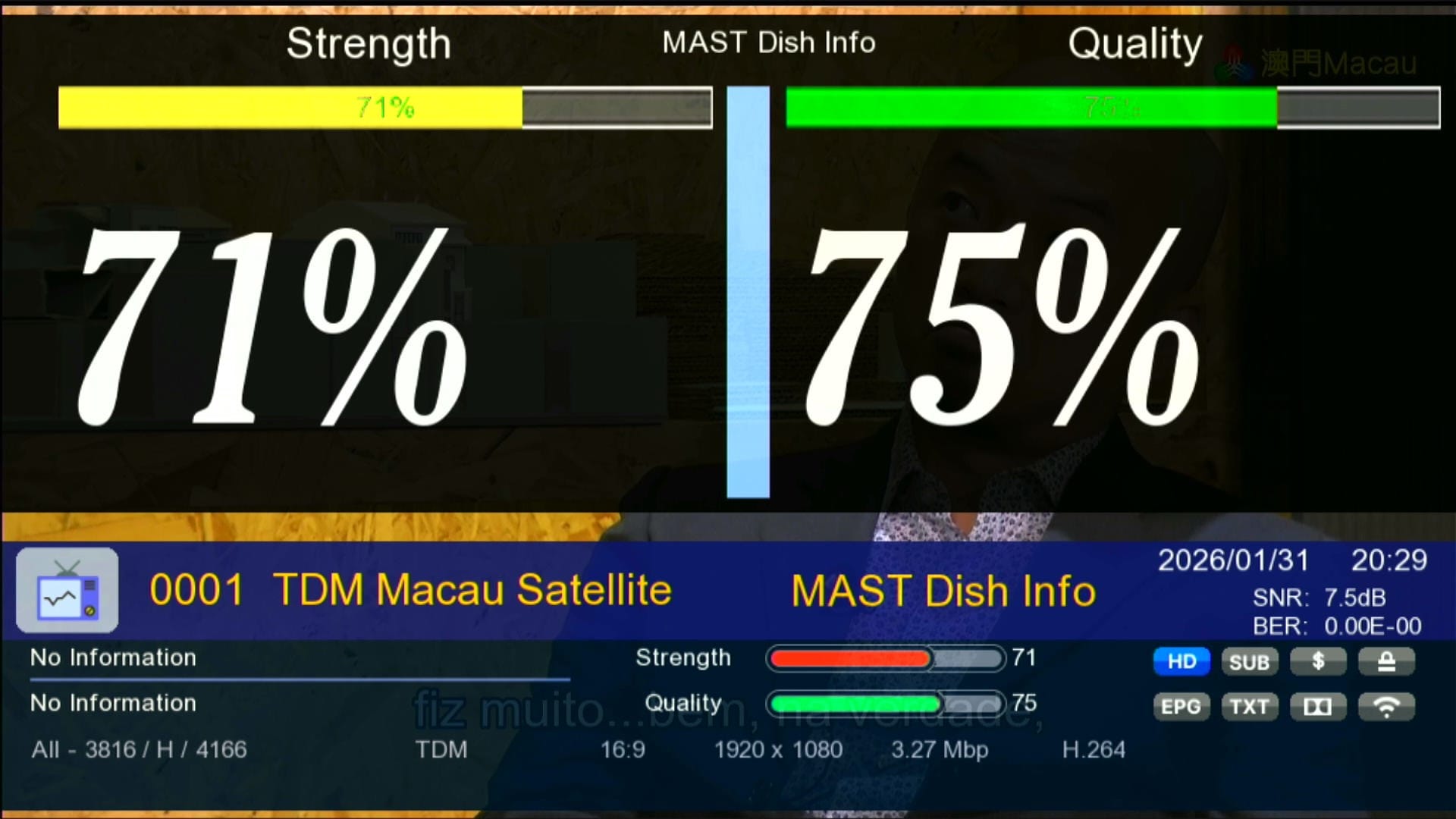 Zoom Signal Indicator