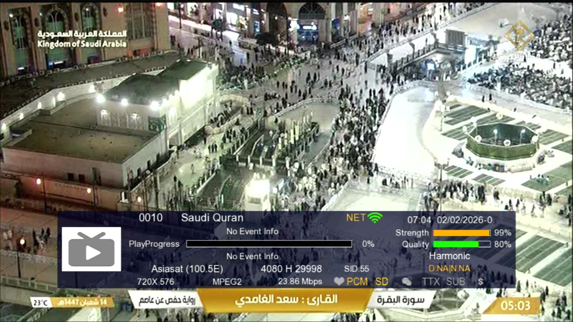 Zoom Signal Indicator