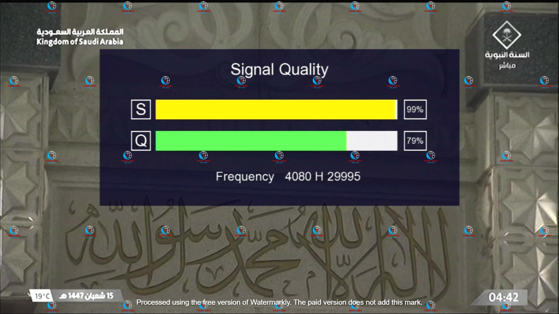 Zoom Signal Indicator