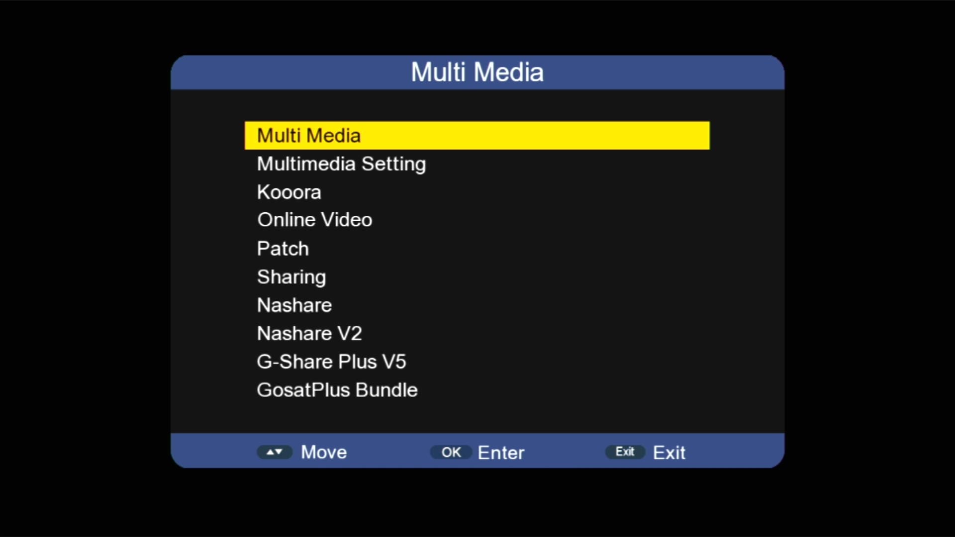 Multimedia