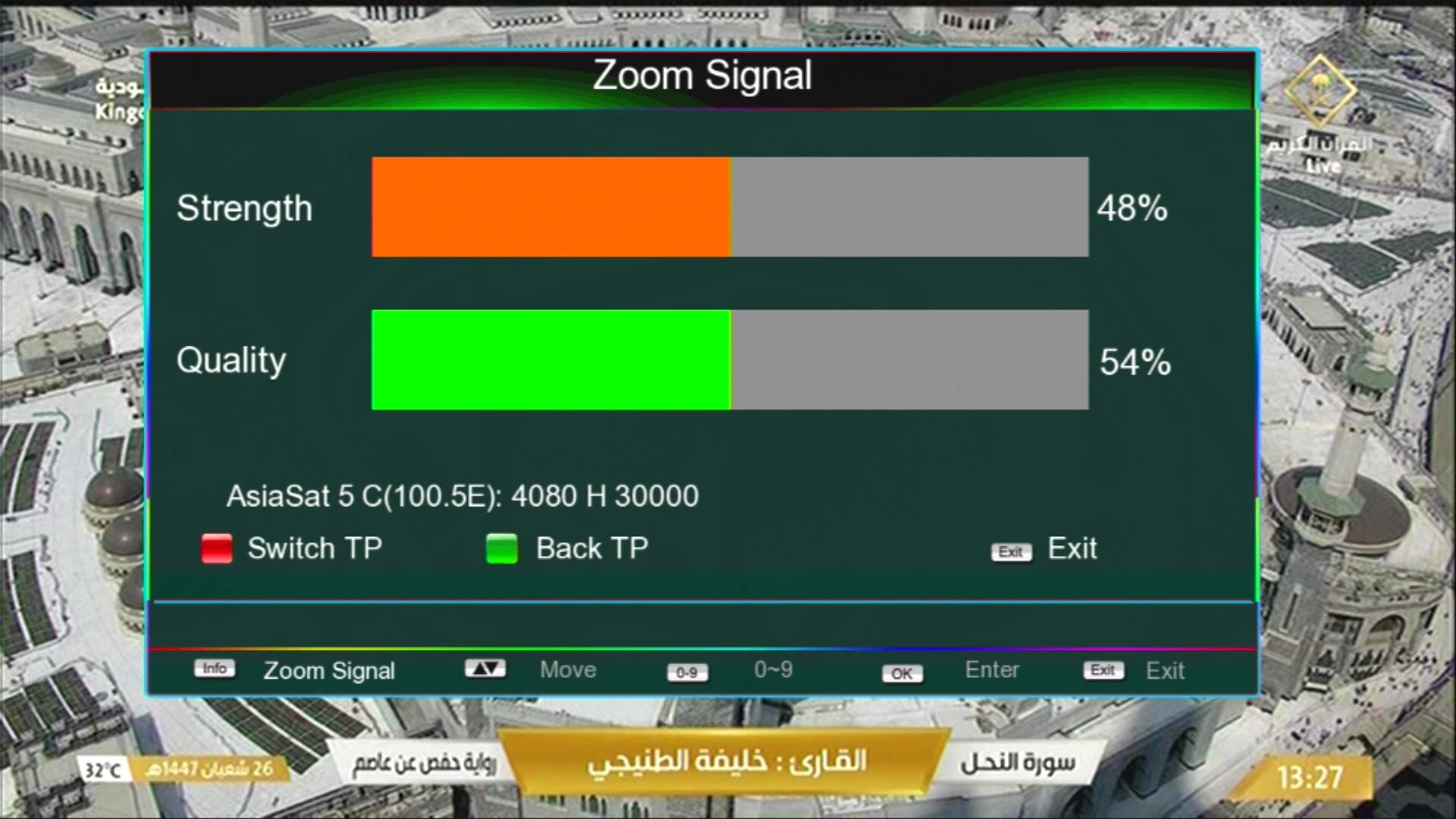 No Zoom Signal Feature