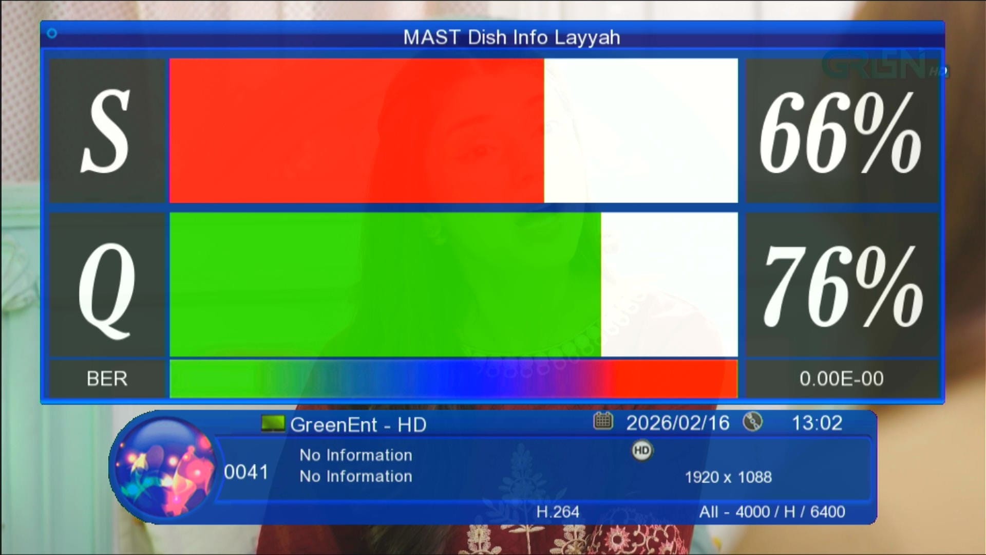 Zoom Signal Indicator