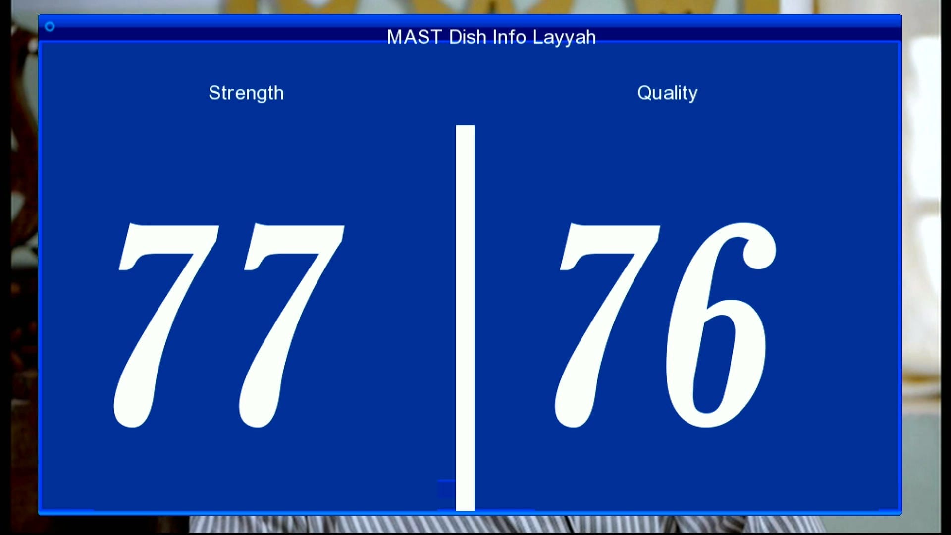 Zoom Signal Indicator