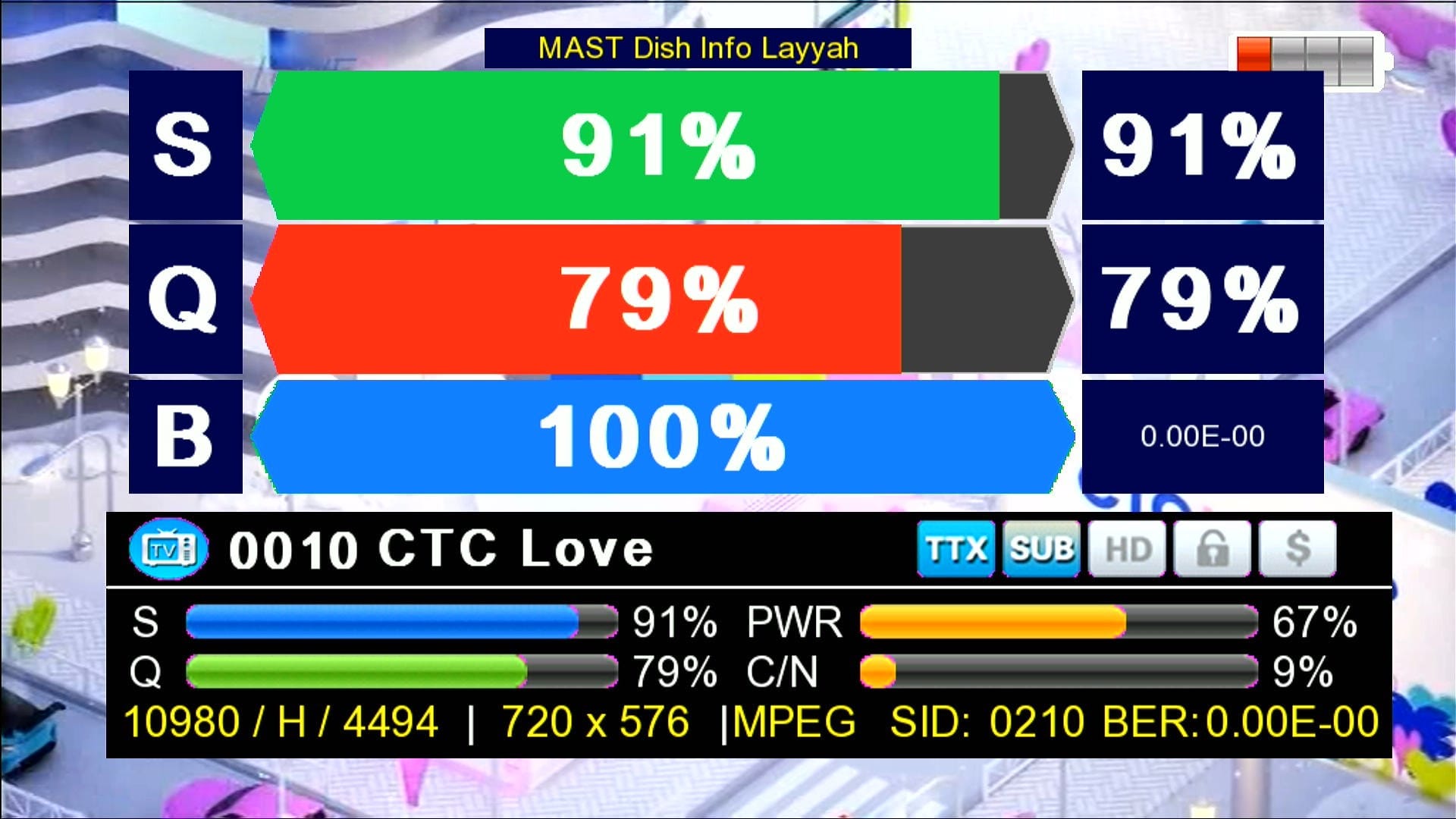 Zoom Signal Indicator