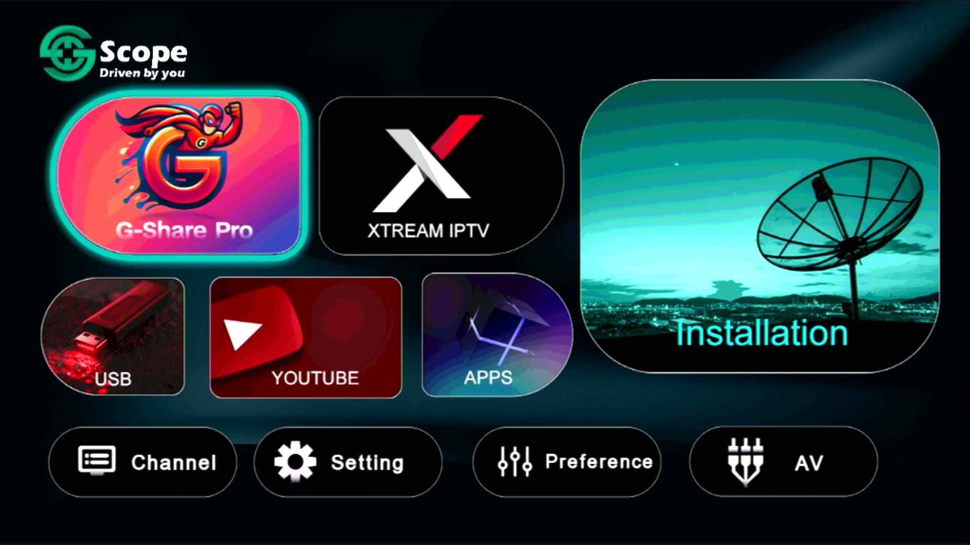 Modern UI