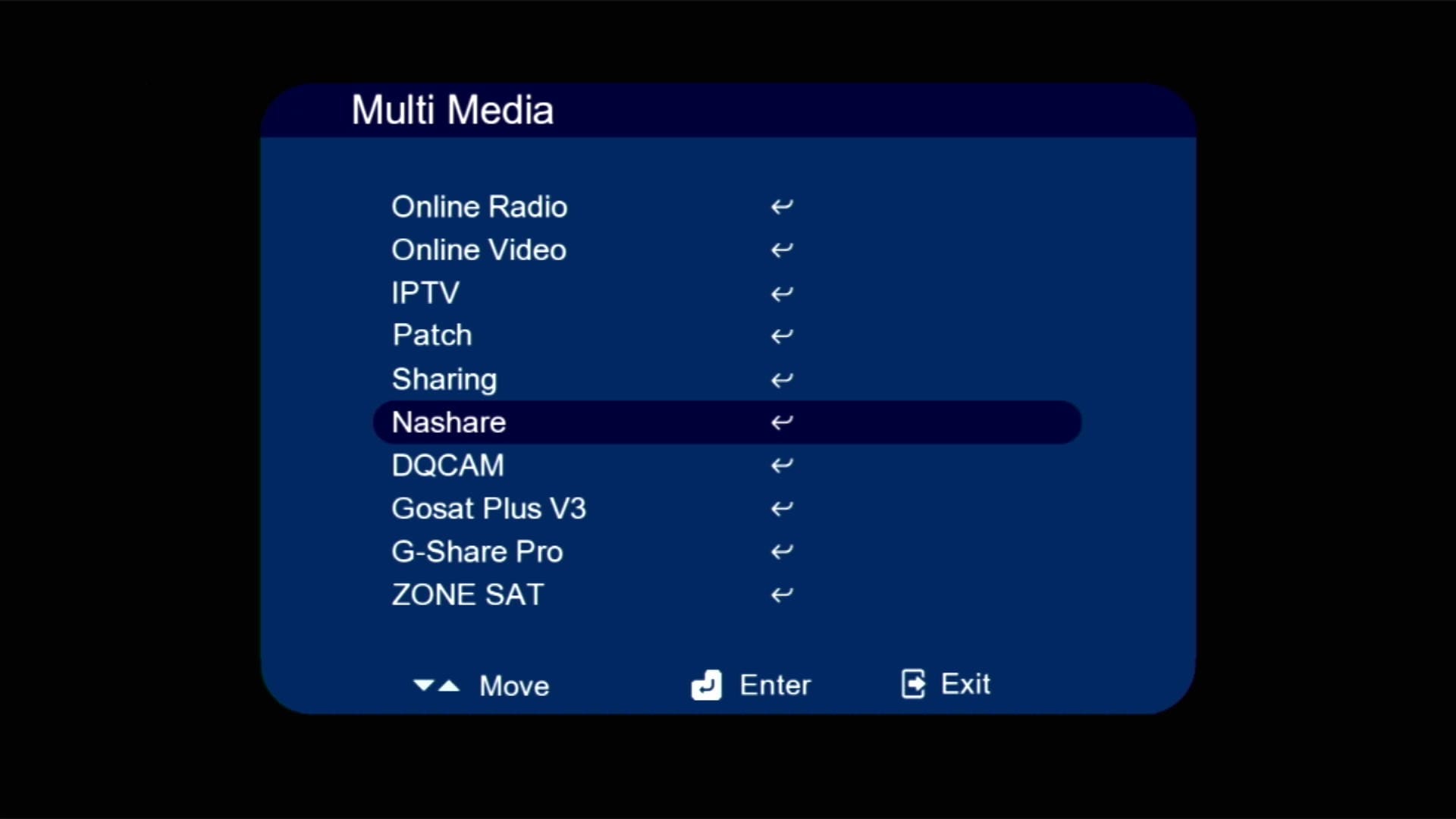 Multimedia