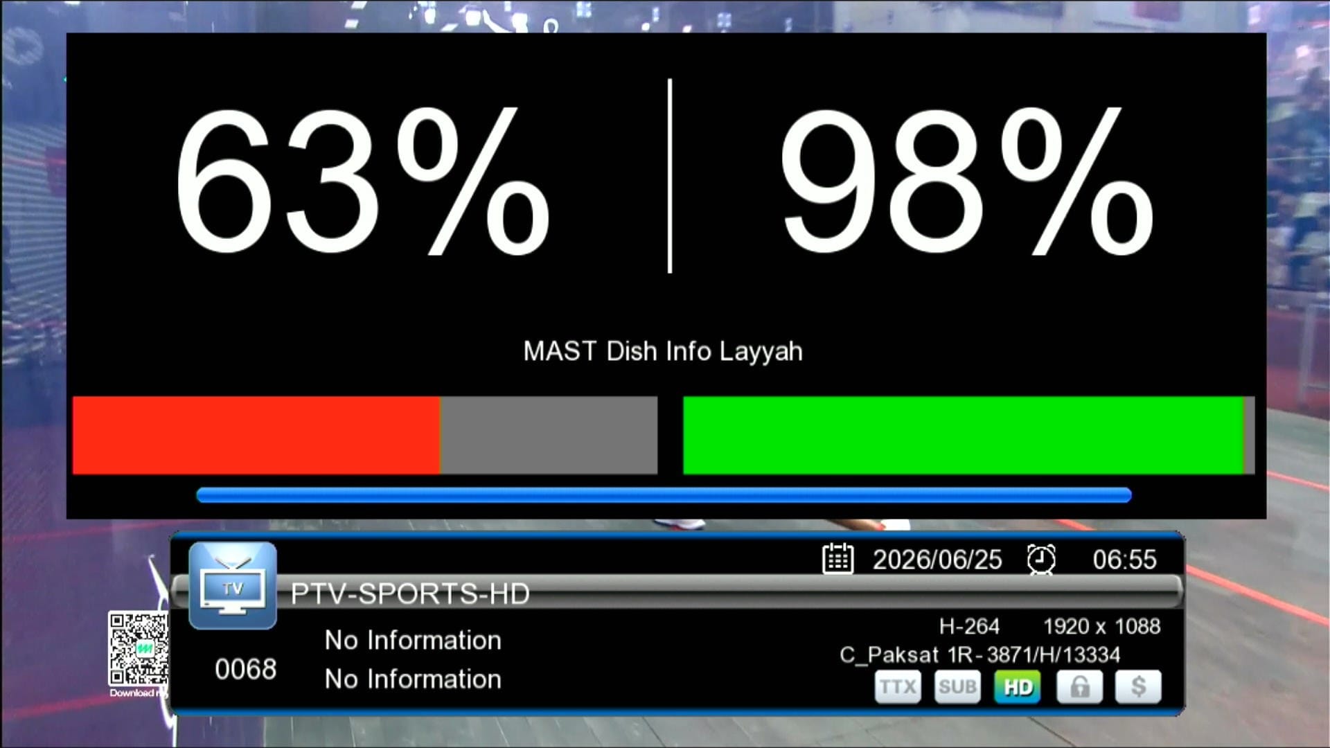 Zoom Signal Indicator