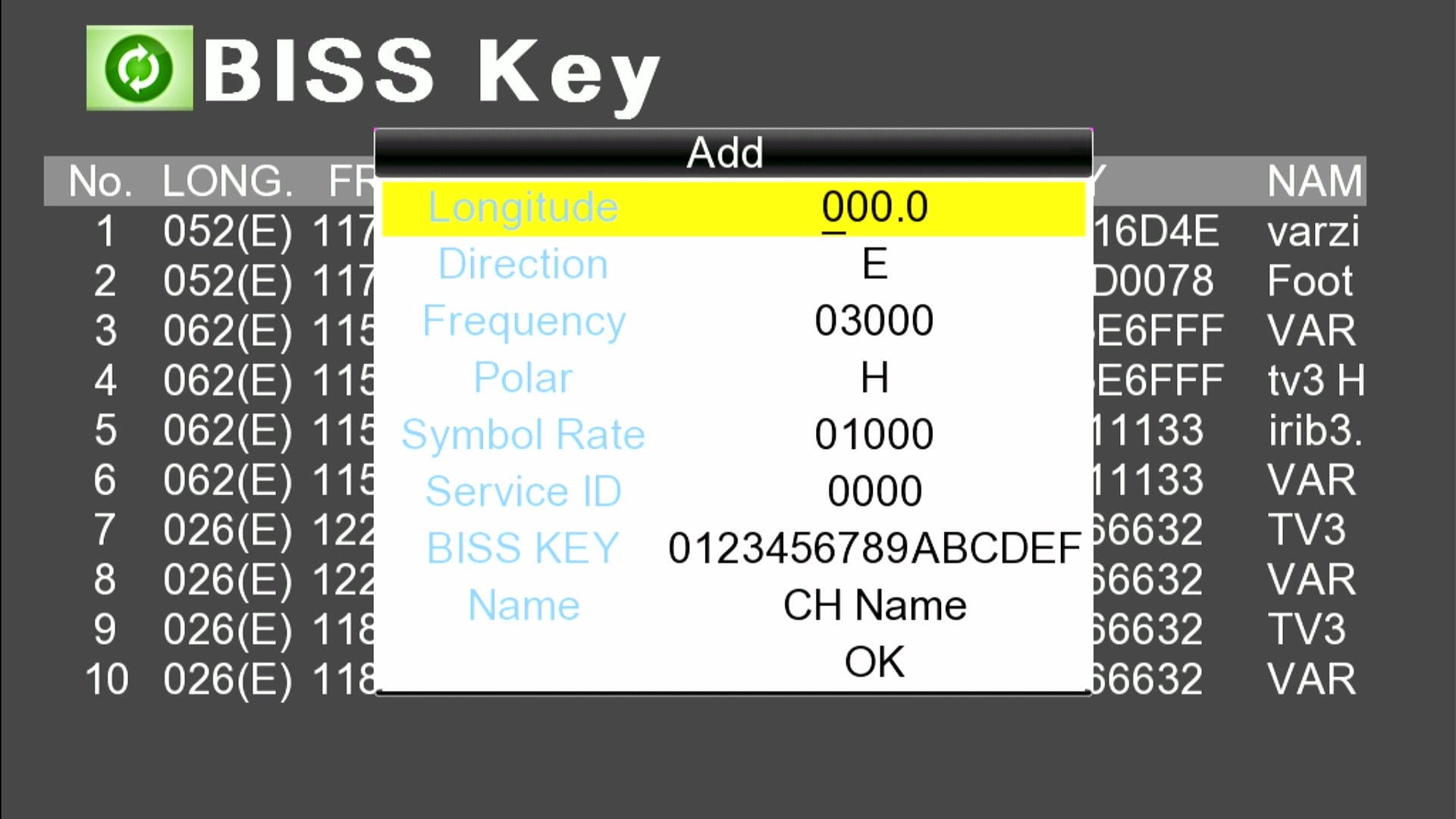 Biss Key