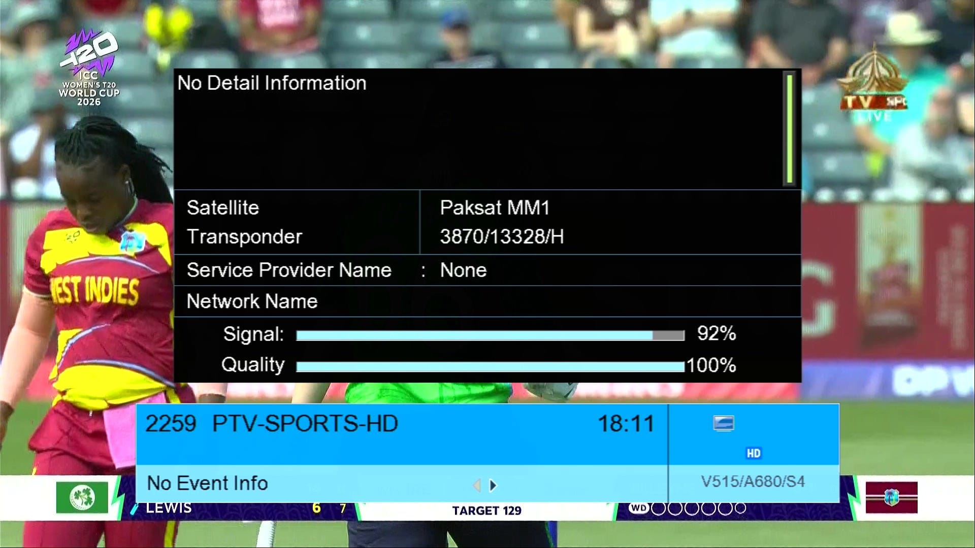 Zoom Signal Indicator