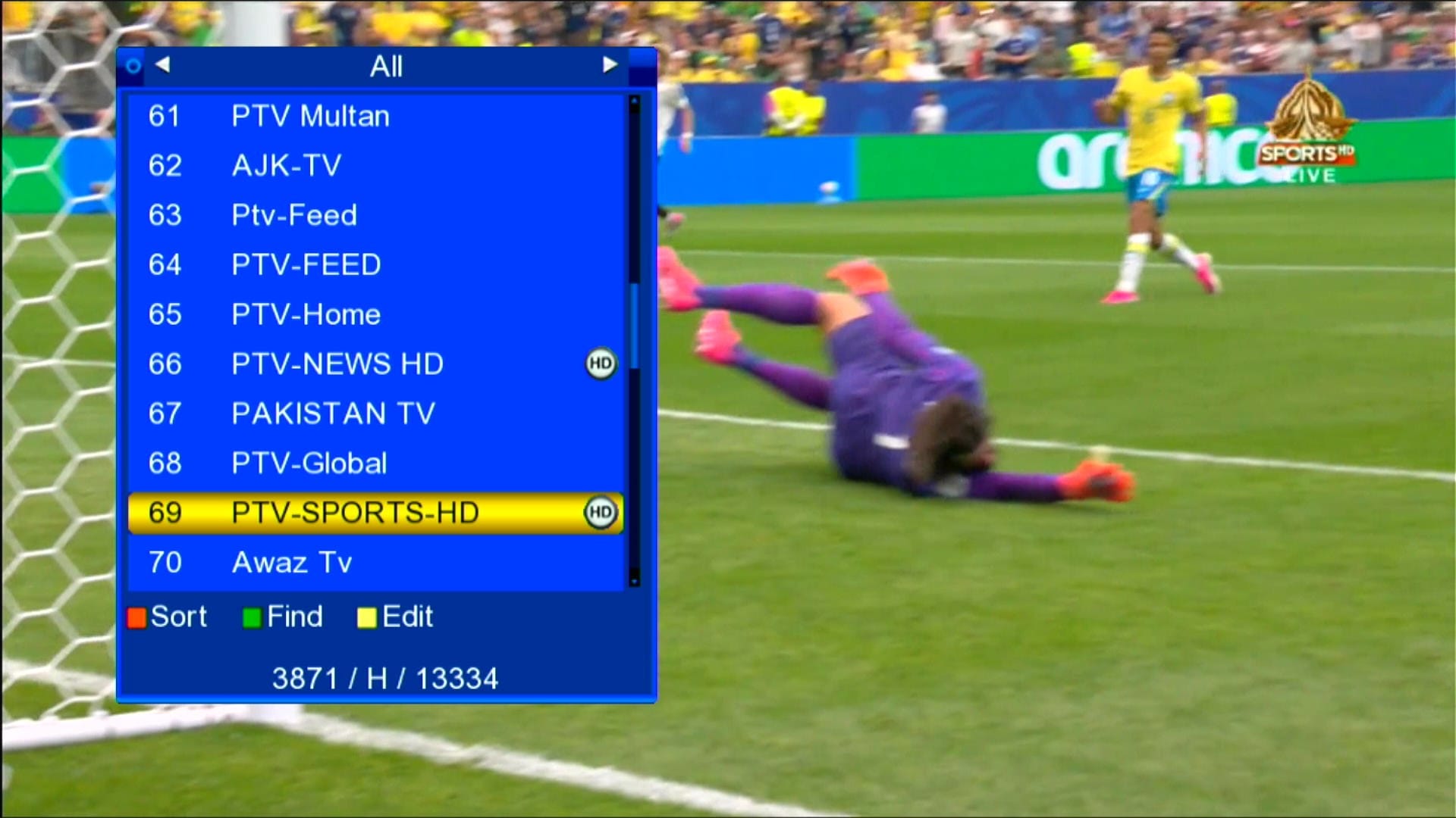 Ptv Sports