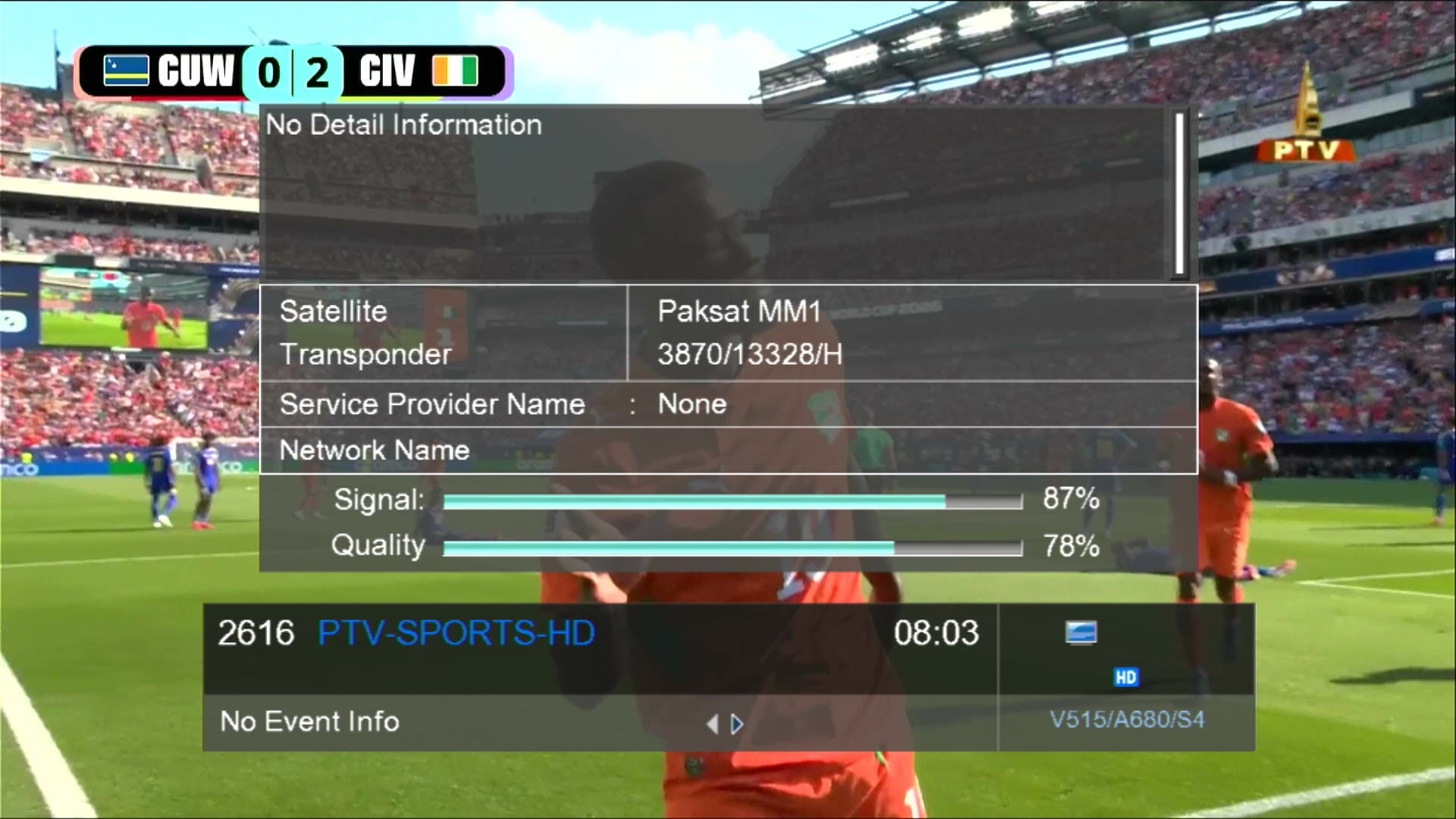 Zoom Signal Indicator