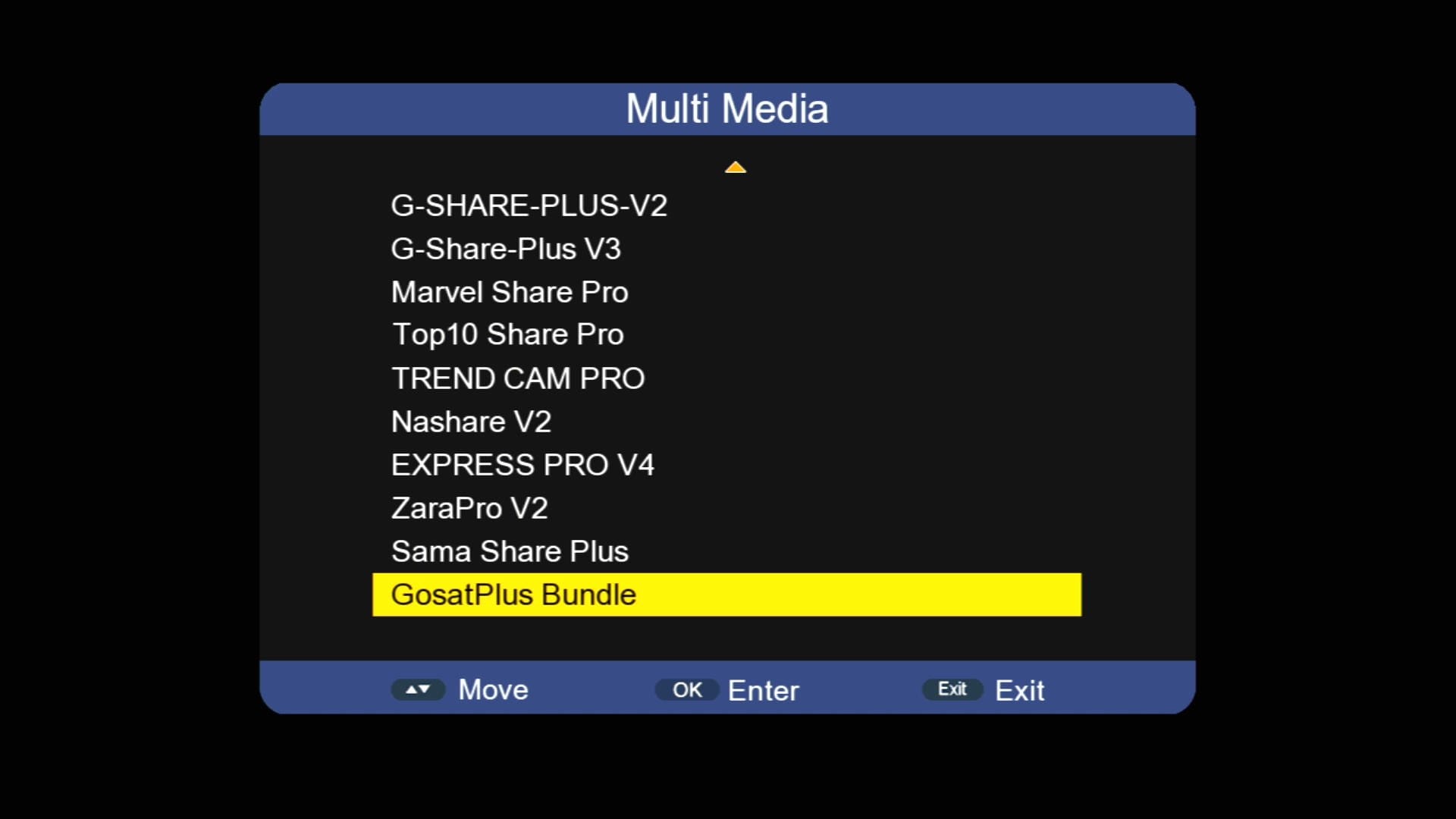 Multimedia