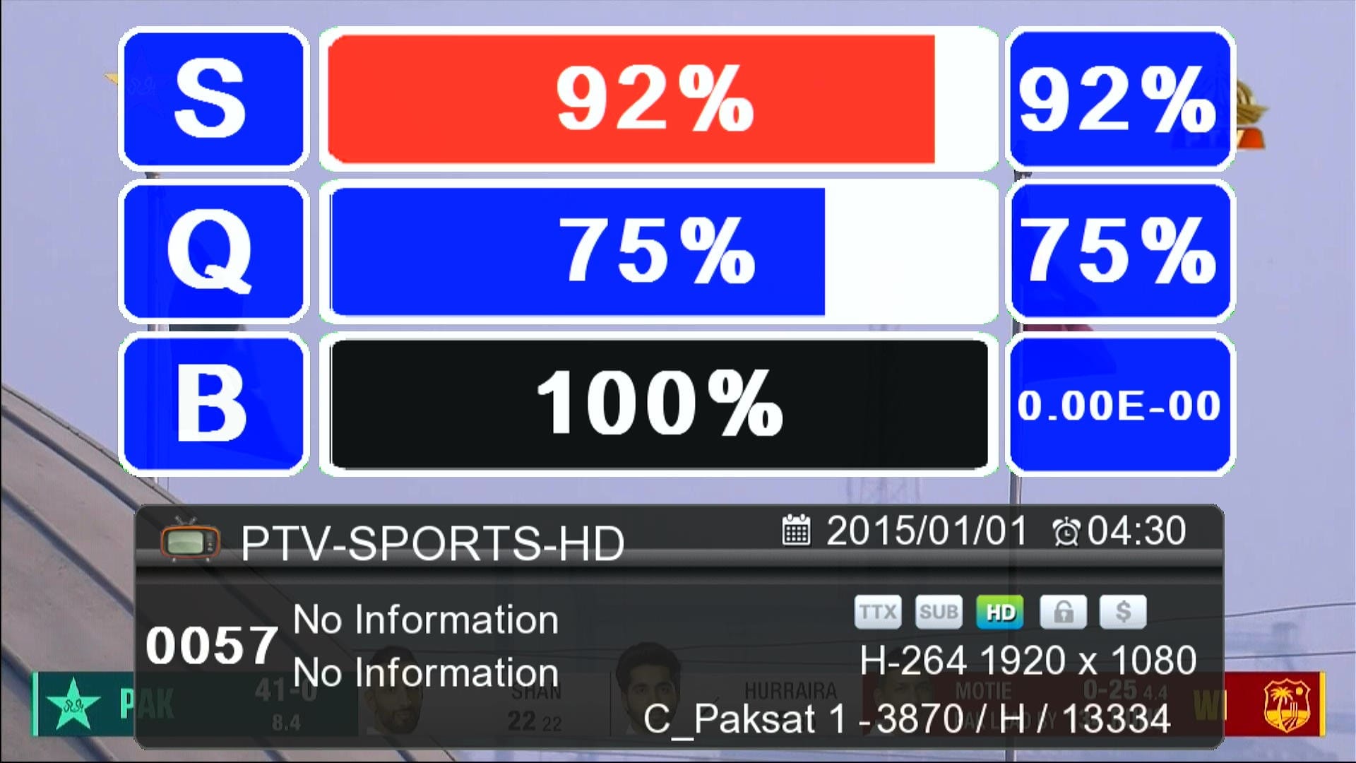 Zoom Signal Indicator
