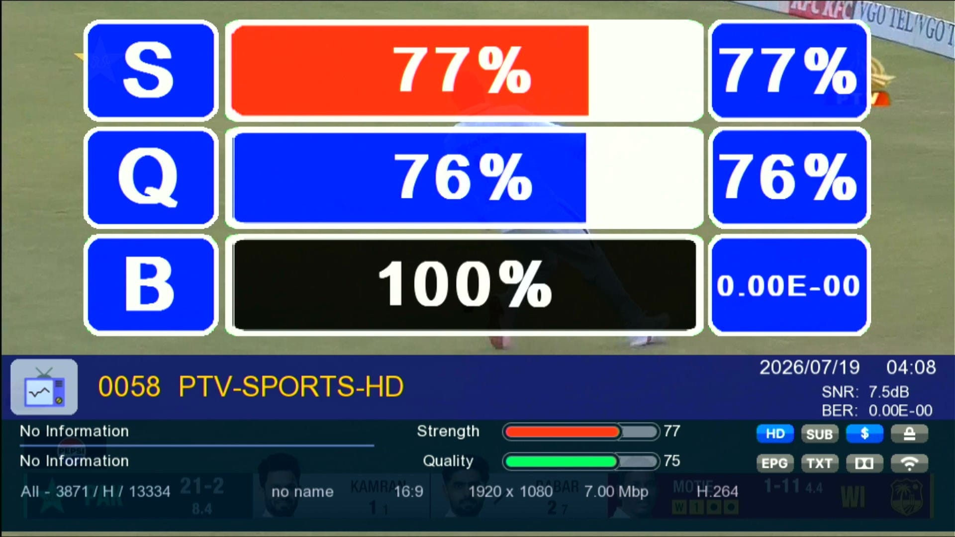 Zoom Signal Indicator