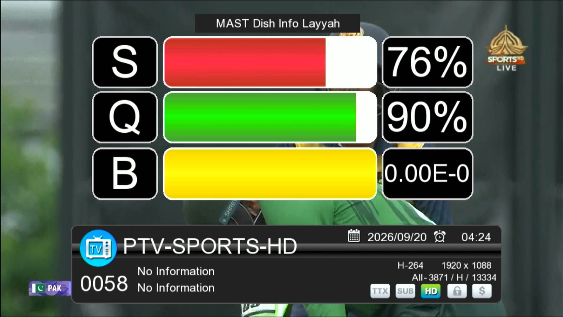 Zoom Signal Indicator