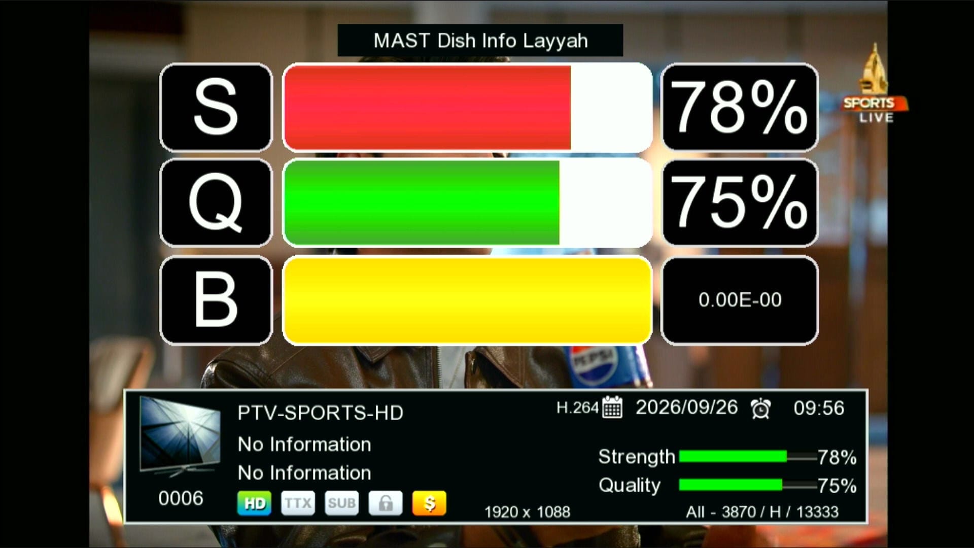Zoom Signal Indicator