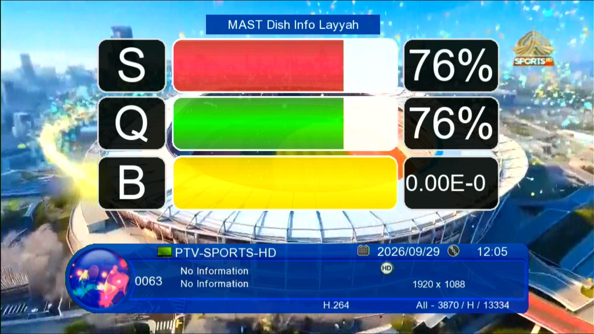 Zoom Signal Indicator