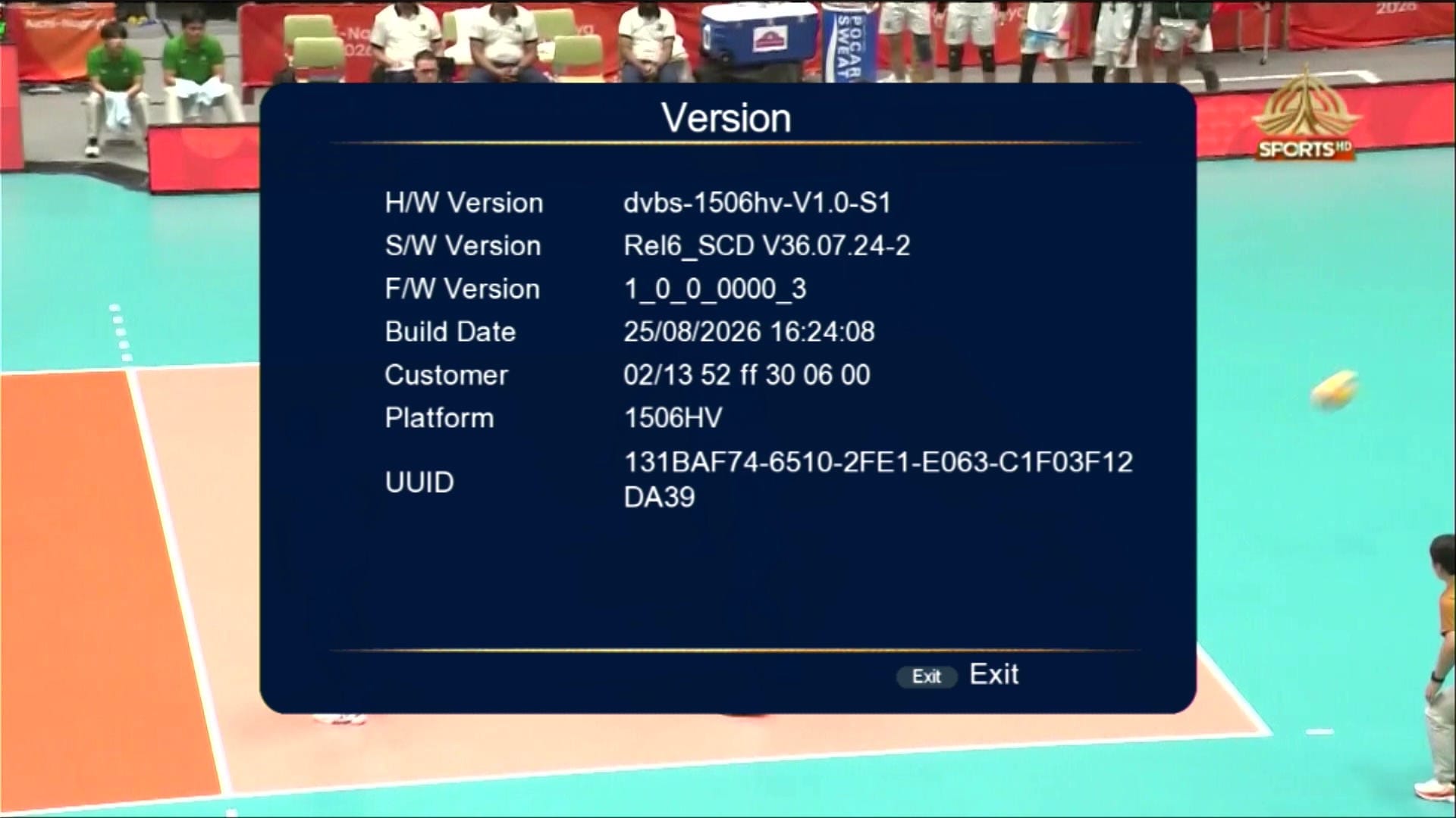 Customer ID